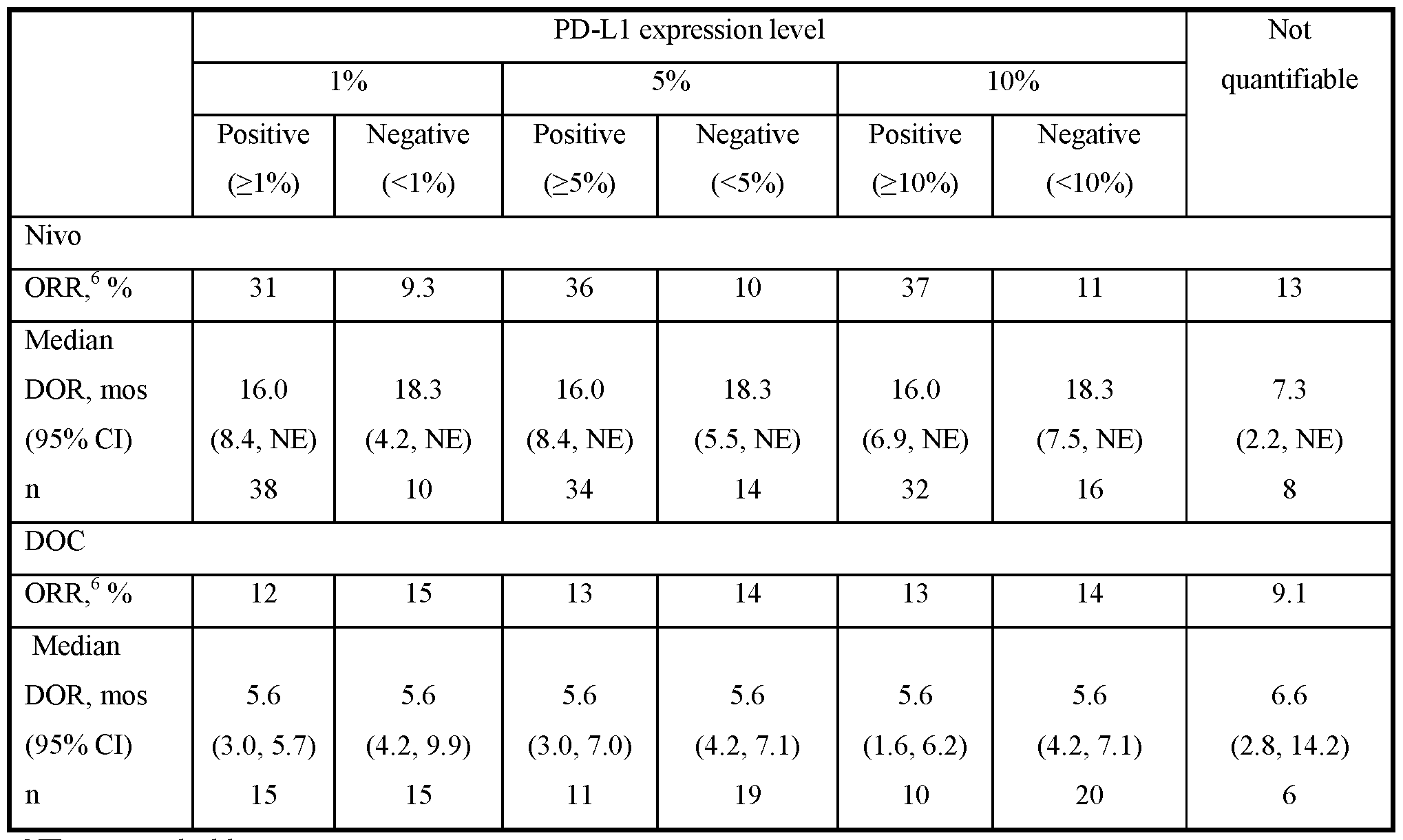 Figure imgf000045_0001