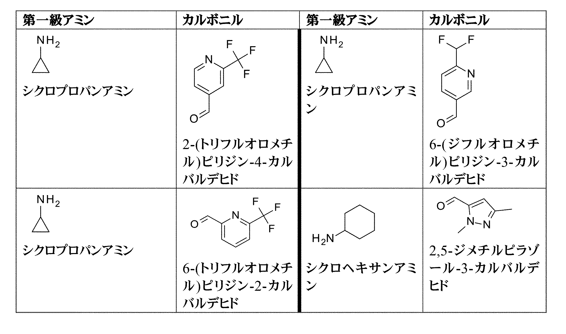 Figure 0007091596000120