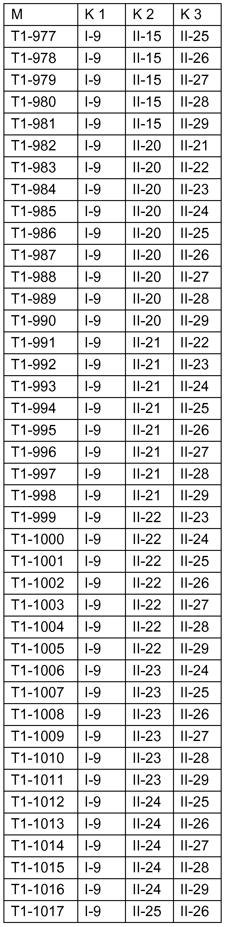 Figure imgf000093_0002