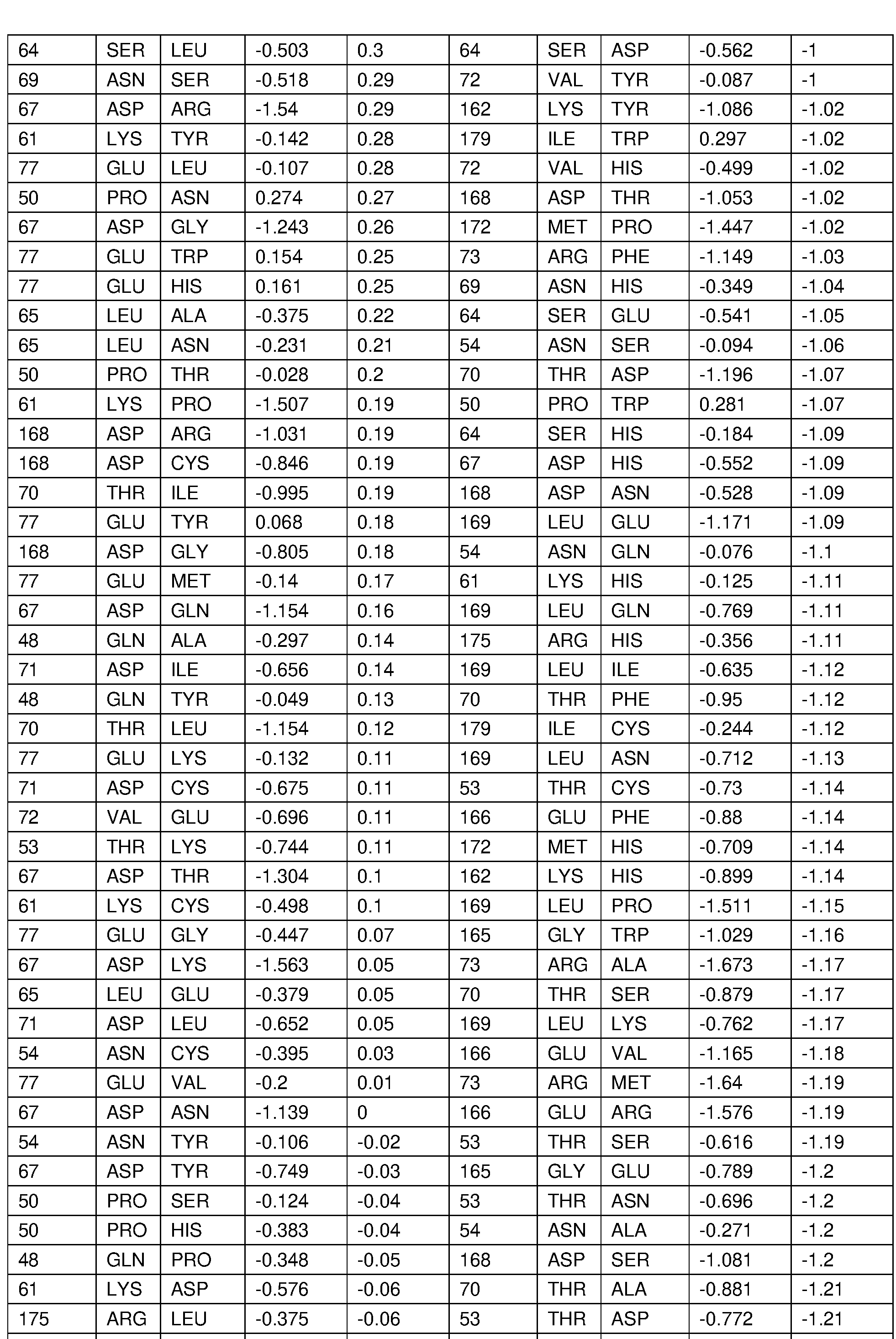 Figure imgf000095_0001