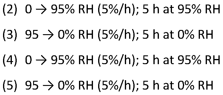 Figure imgf000064_0001