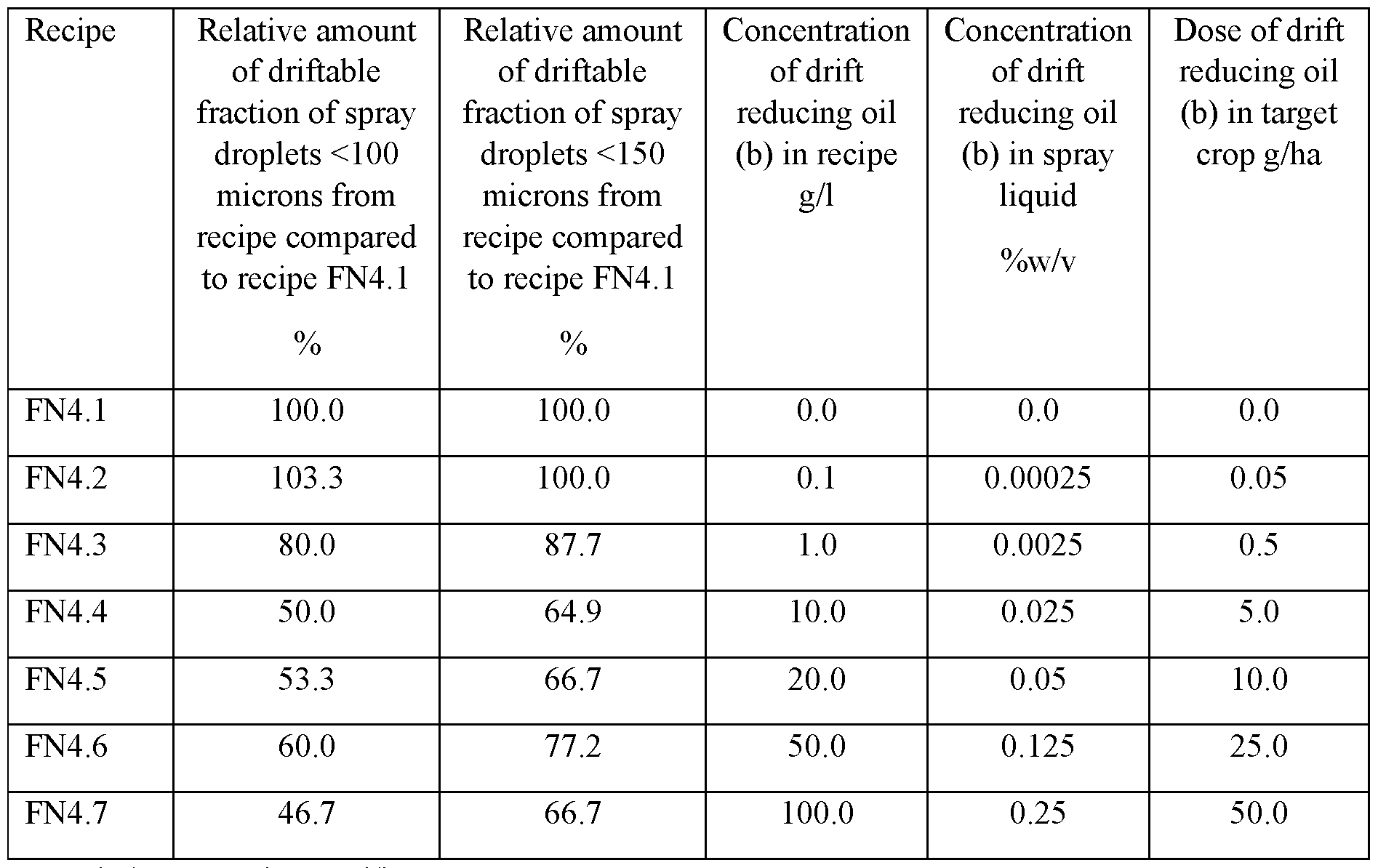 Figure imgf000051_0002