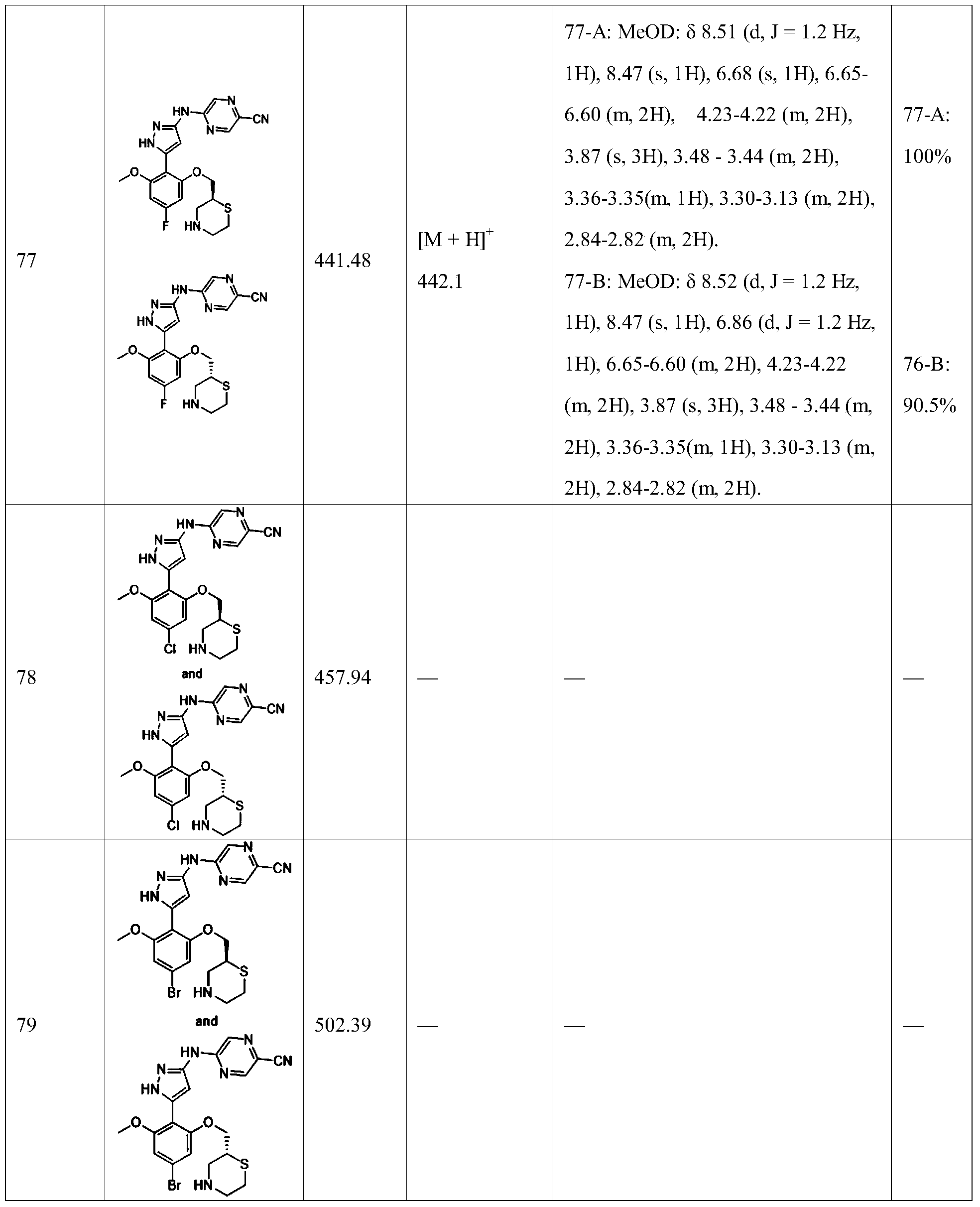 Figure PCTCN2020113233-appb-000036