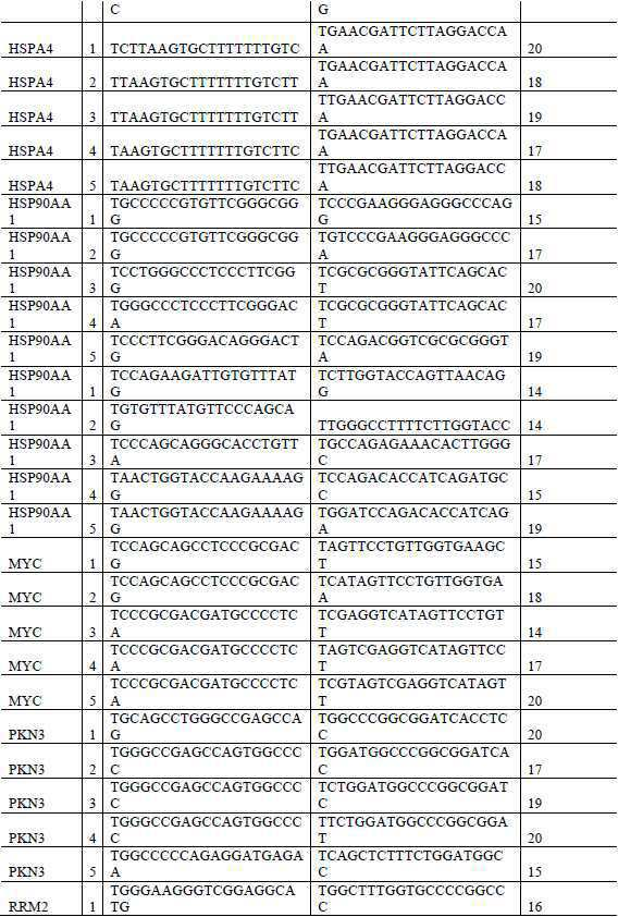 Figure 112020056955871-pat00012
