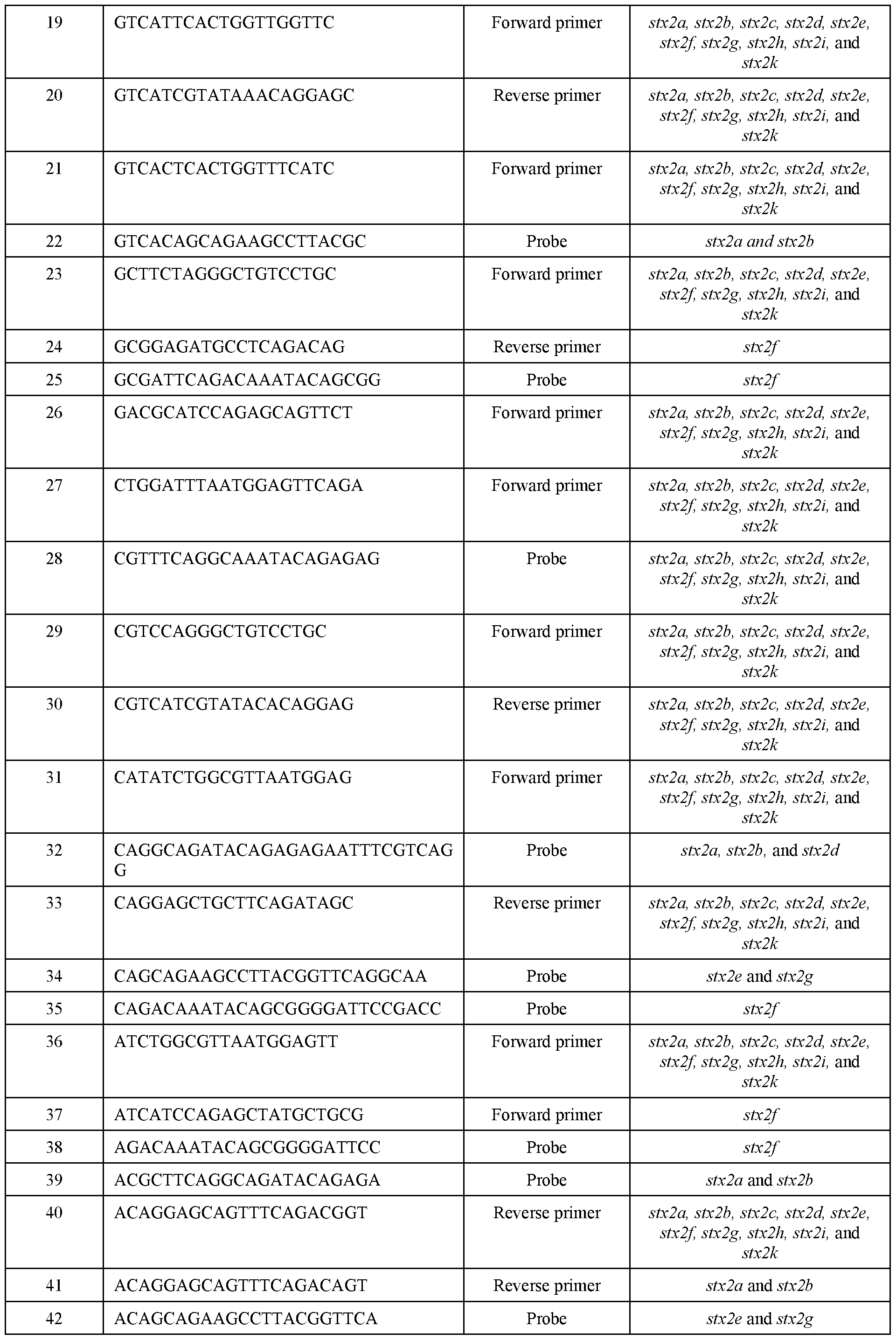 Figure imgf000057_0001