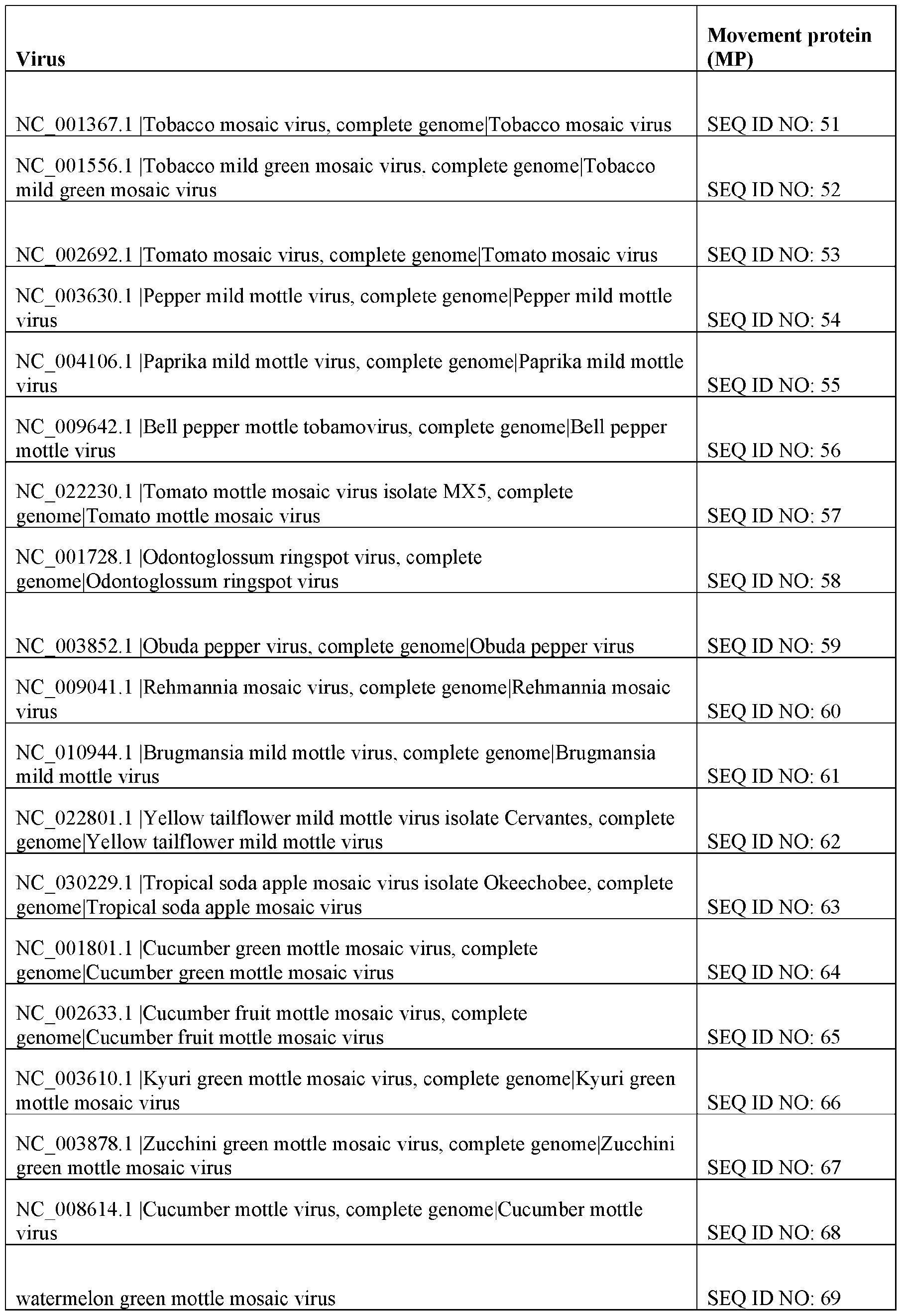 Figure imgf000098_0001