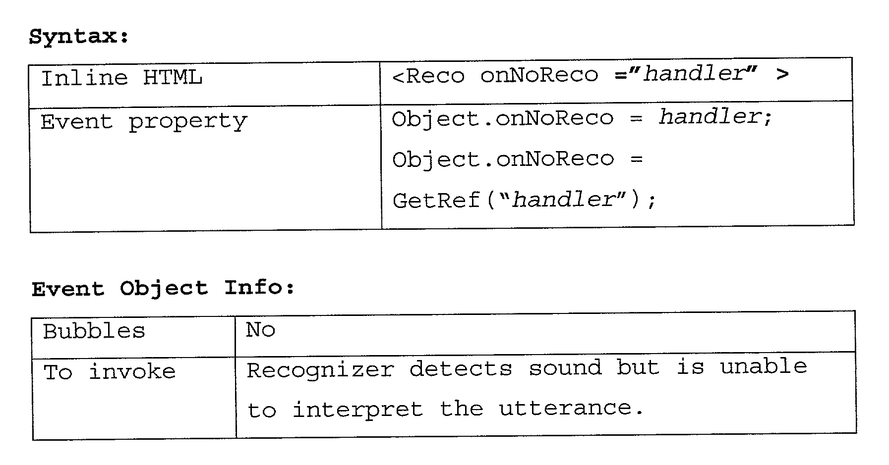 Figure US20020178182A1-20021128-P00019
