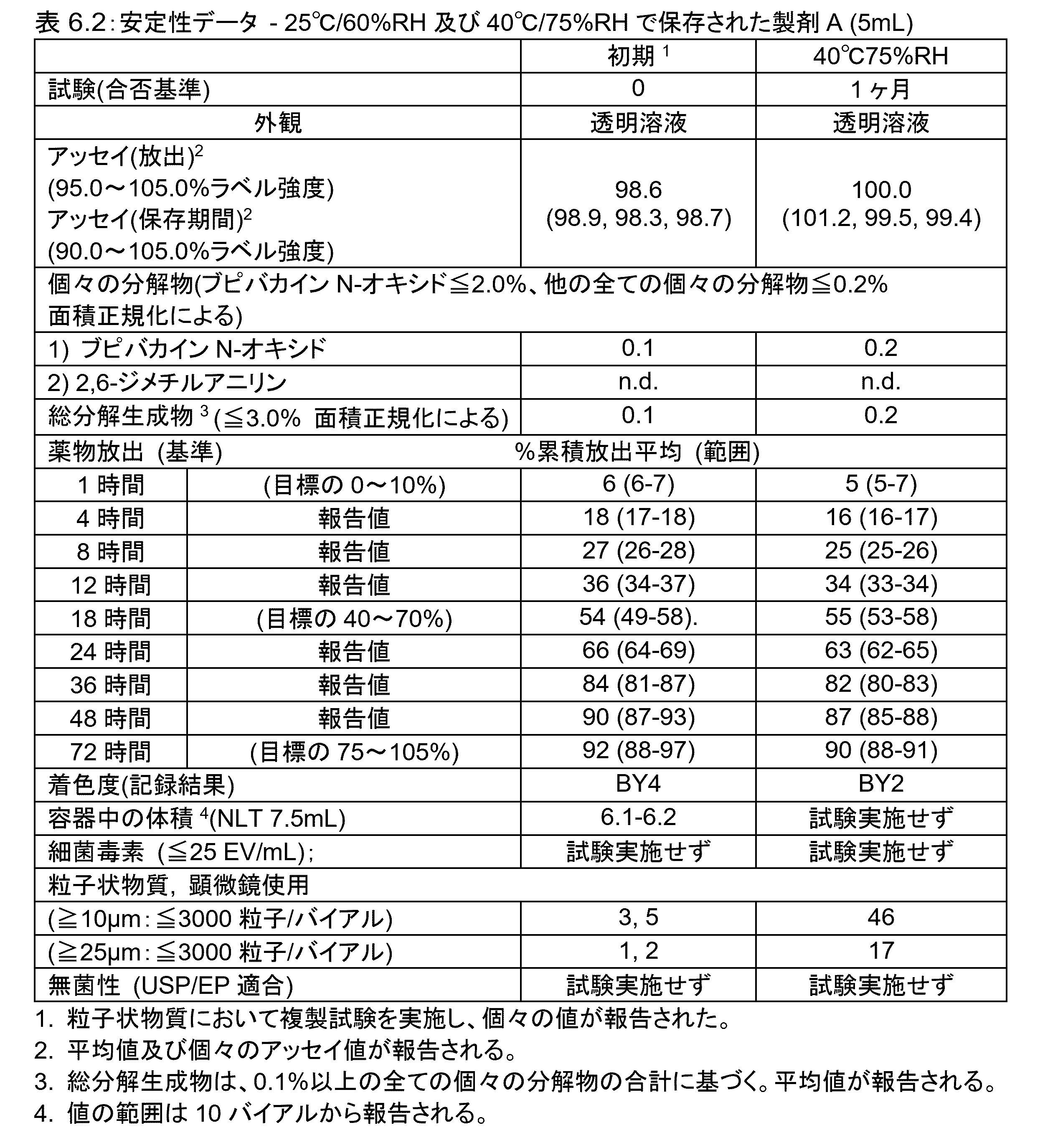 Figure 2024503402000048