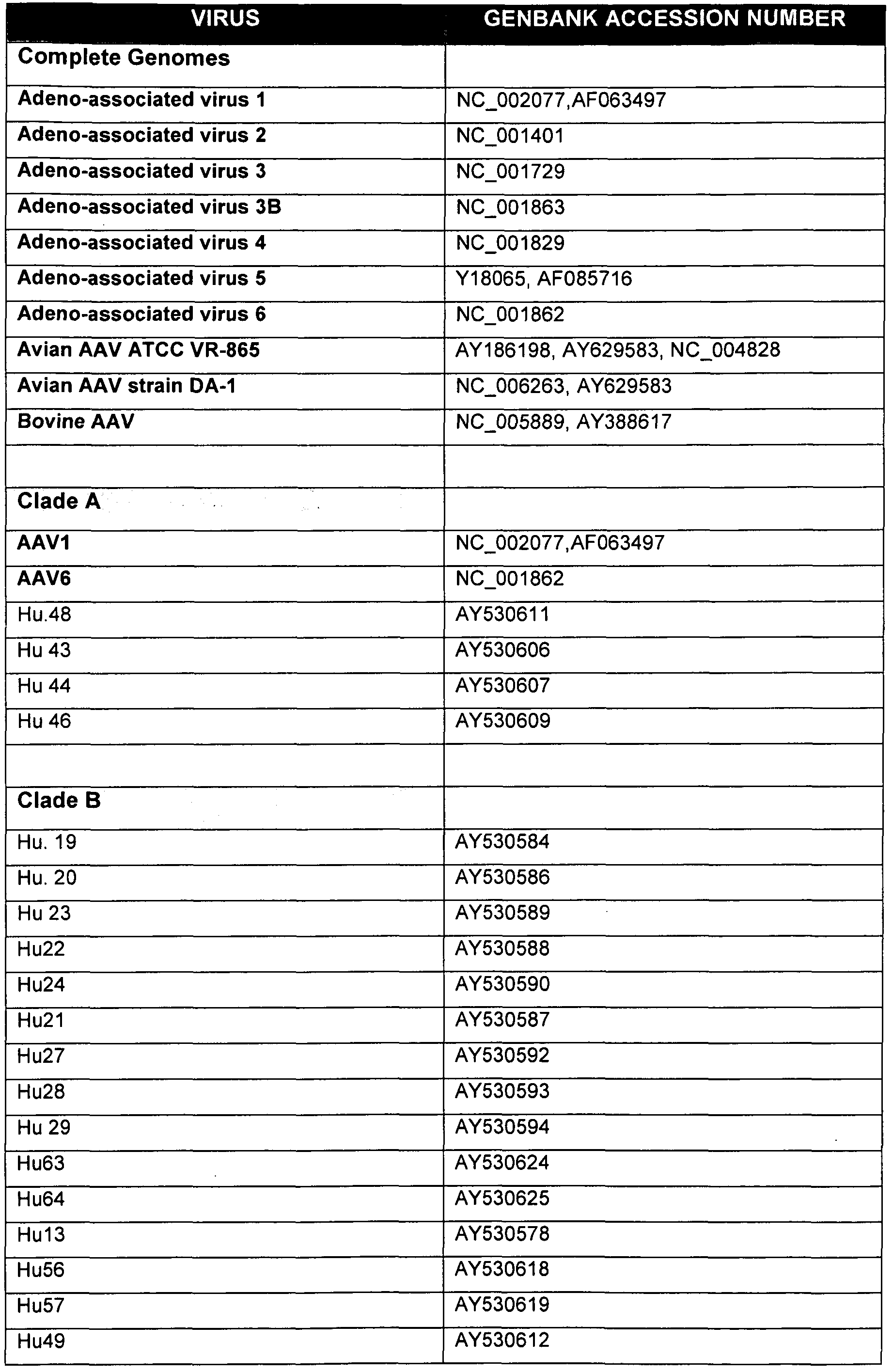 Figure imgf000081_0001