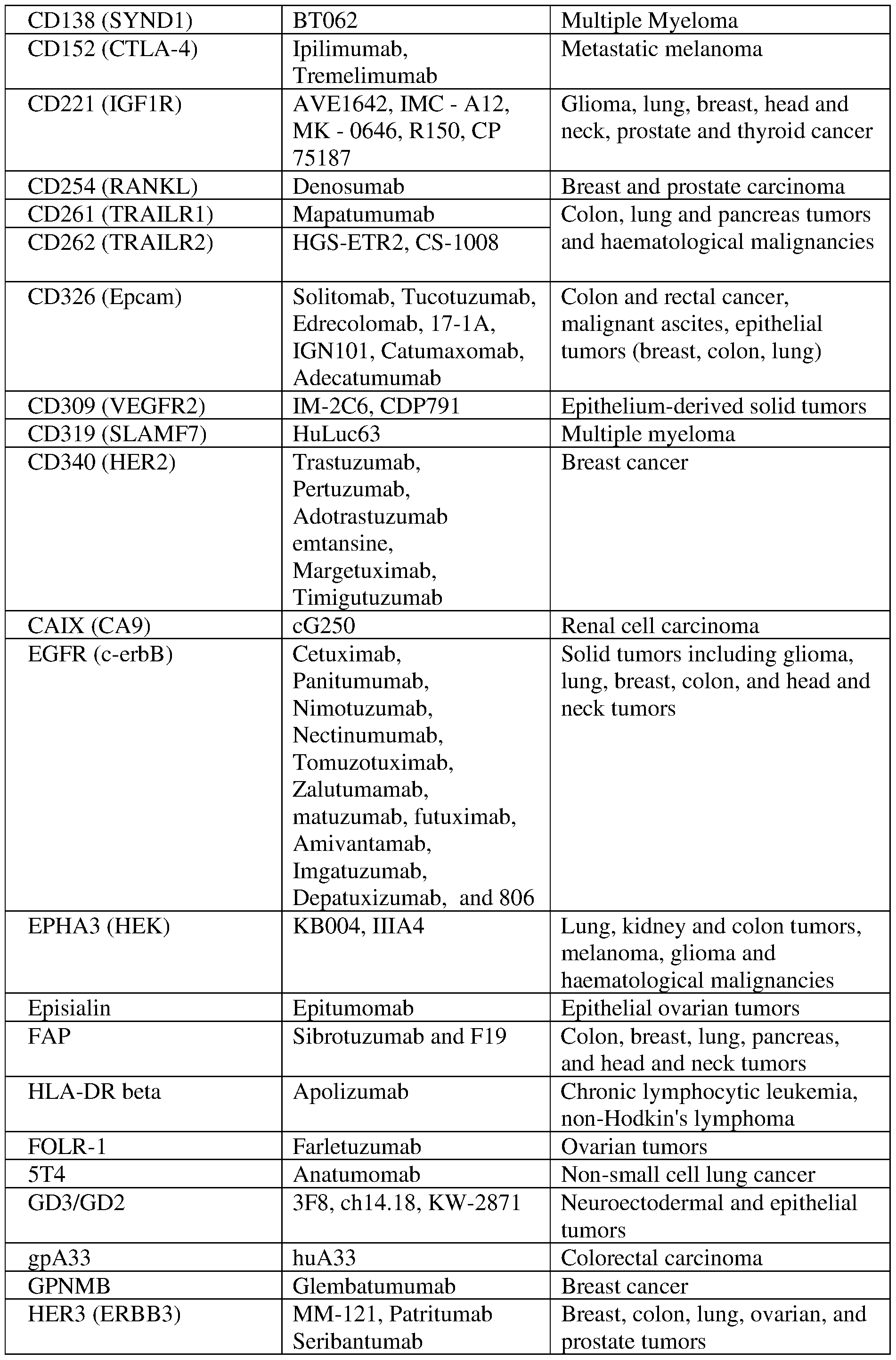 Figure imgf000058_0001