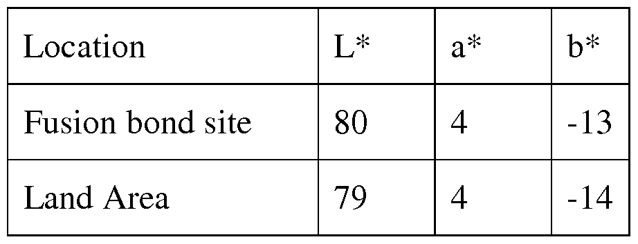 Figure imgf000094_0001