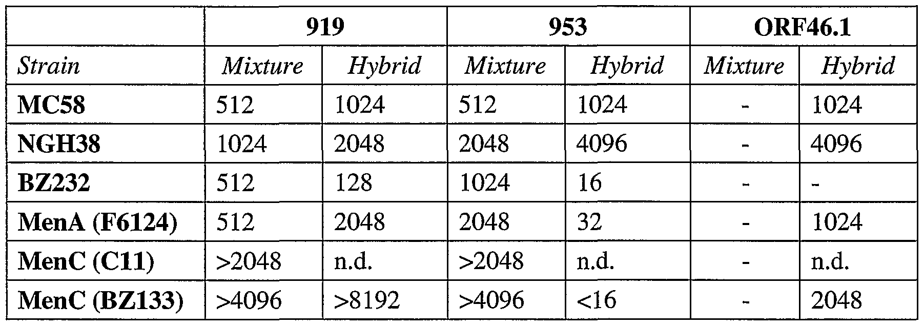 Figure imgf000024_0002