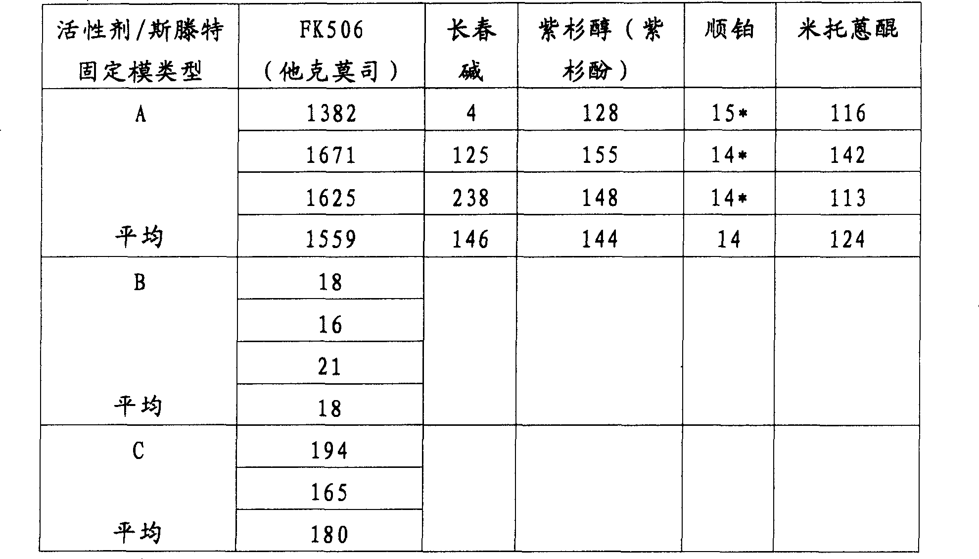 Figure C02805091D00321