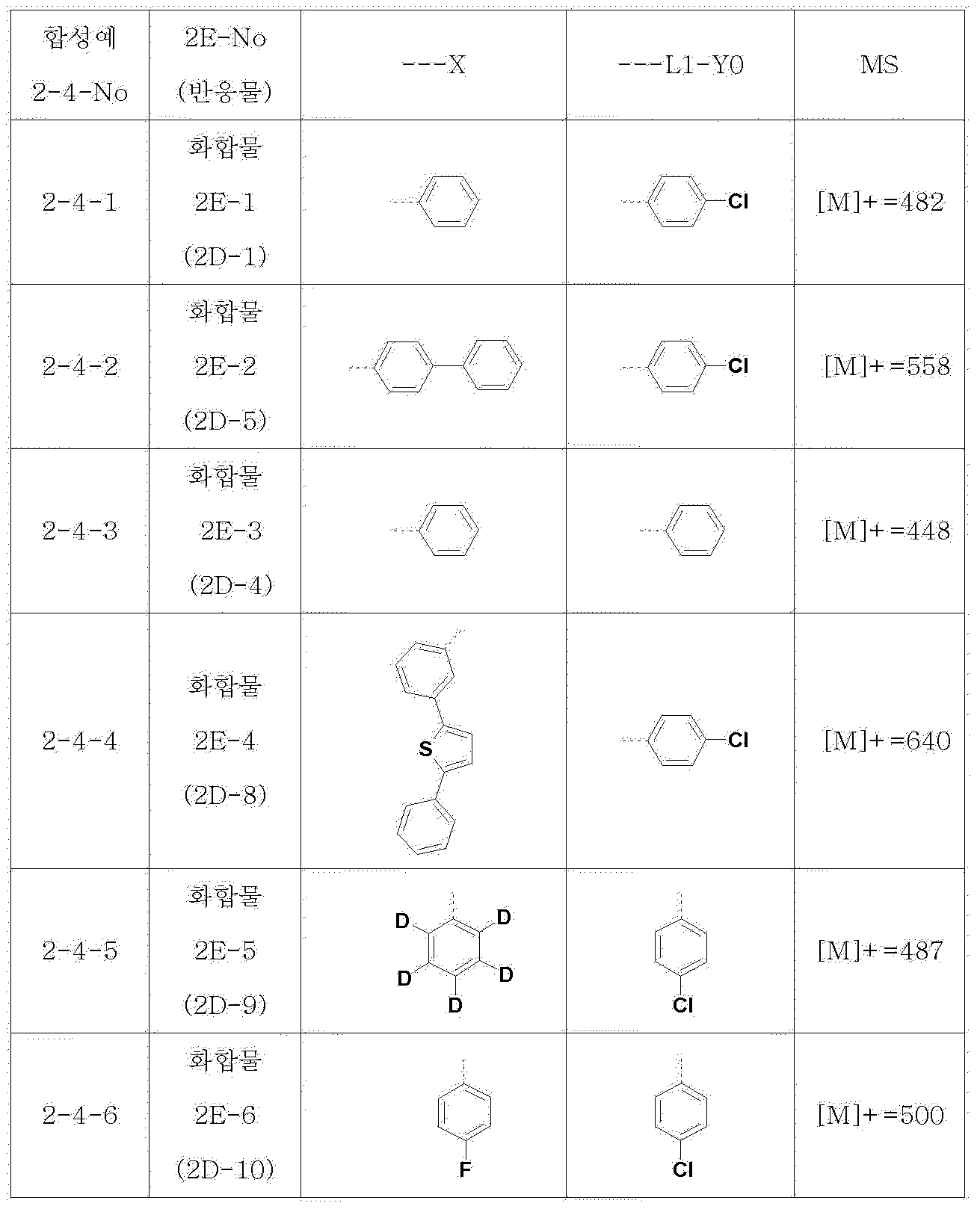 Figure PCTKR2009004689-appb-I000043