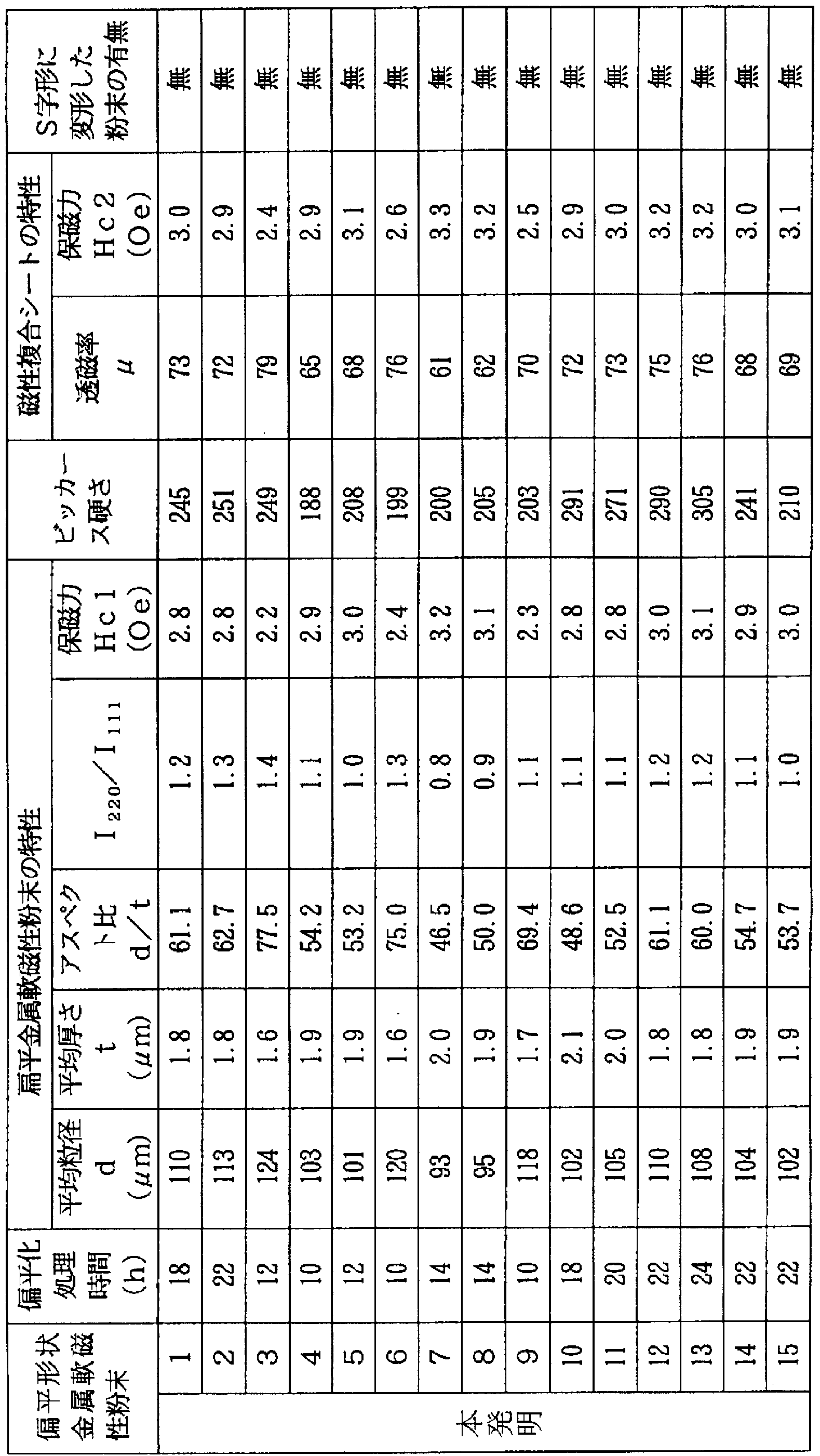 Figure imgf000023_0001