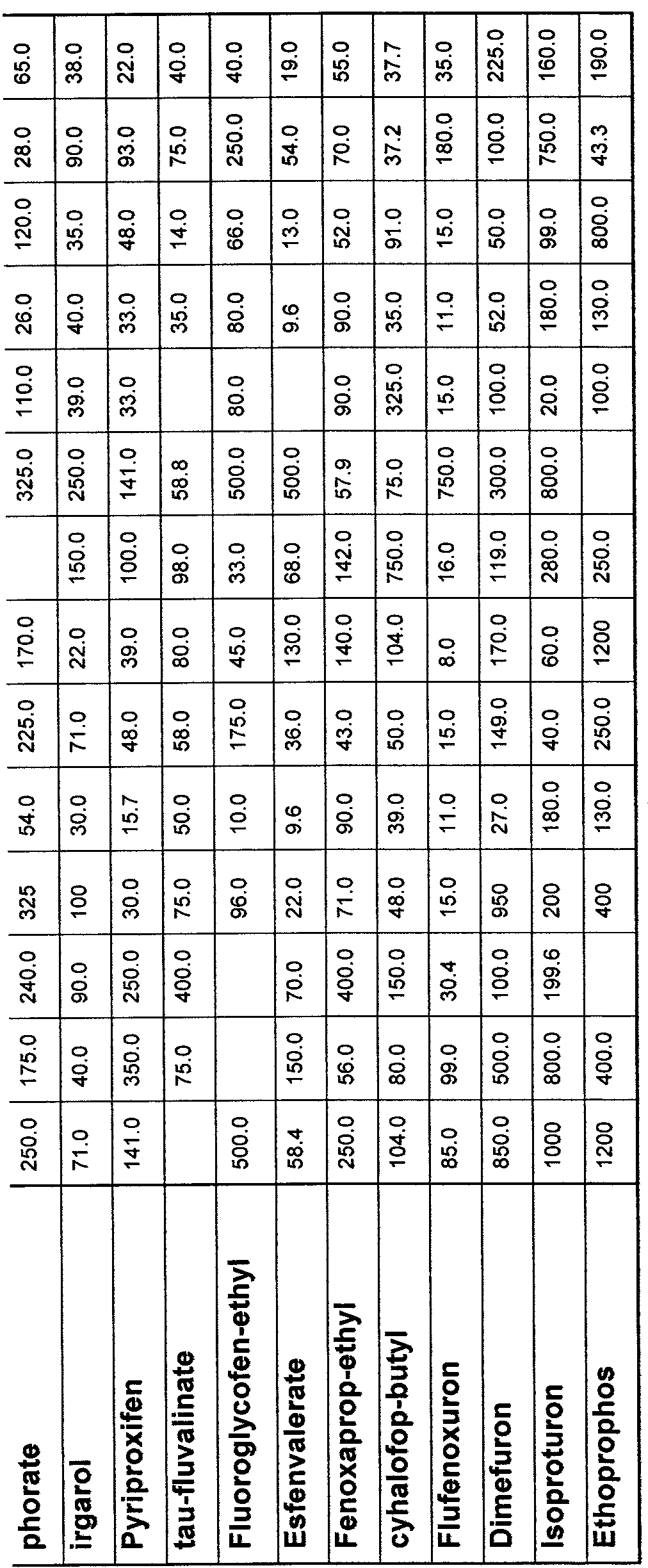 Figure imgf000046_0001