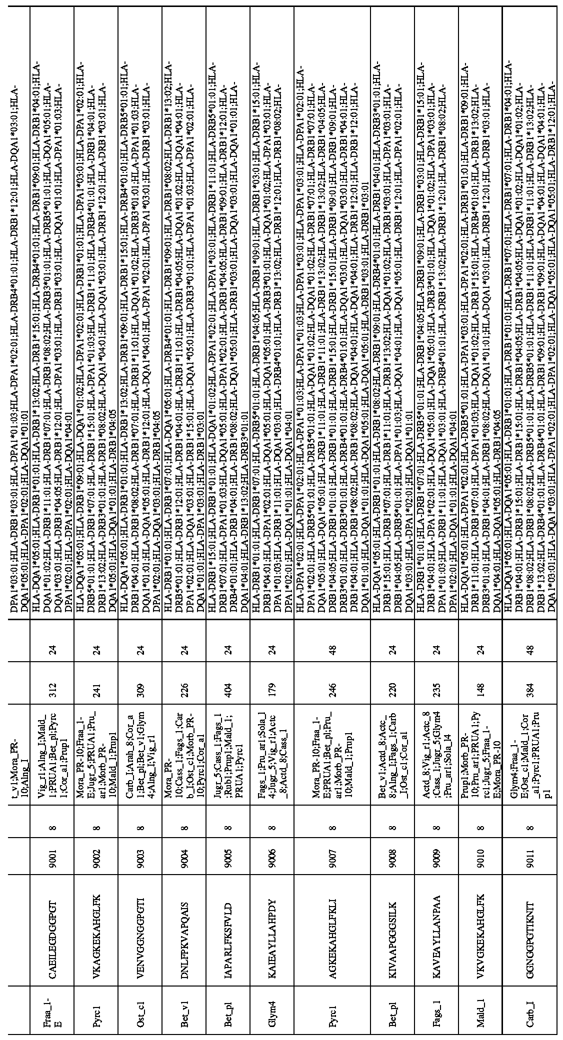 Figure imgf001283_0001