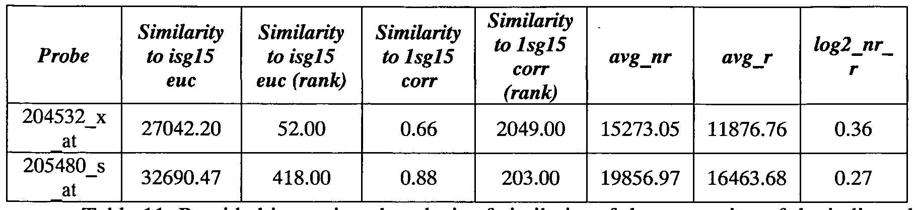 Figure imgf000082_0001