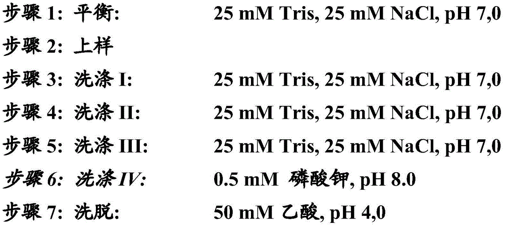 Figure BDA0003838422610000352