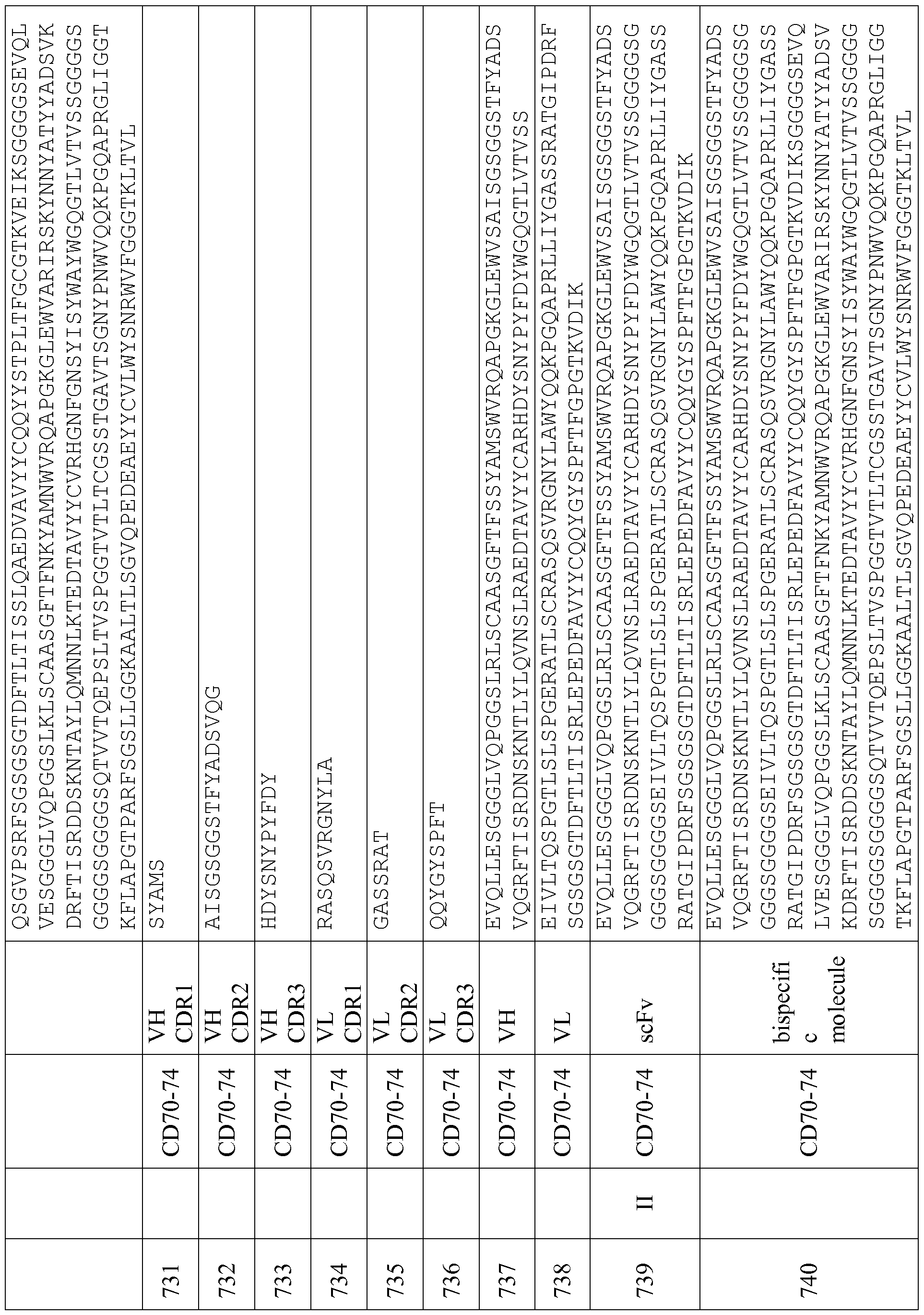 Figure imgf000202_0001