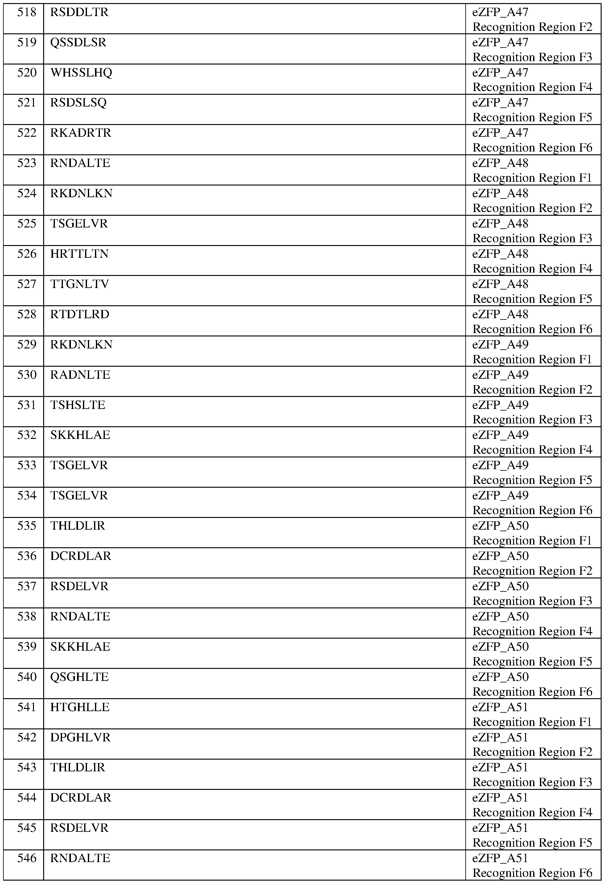 Figure imgf000334_0001