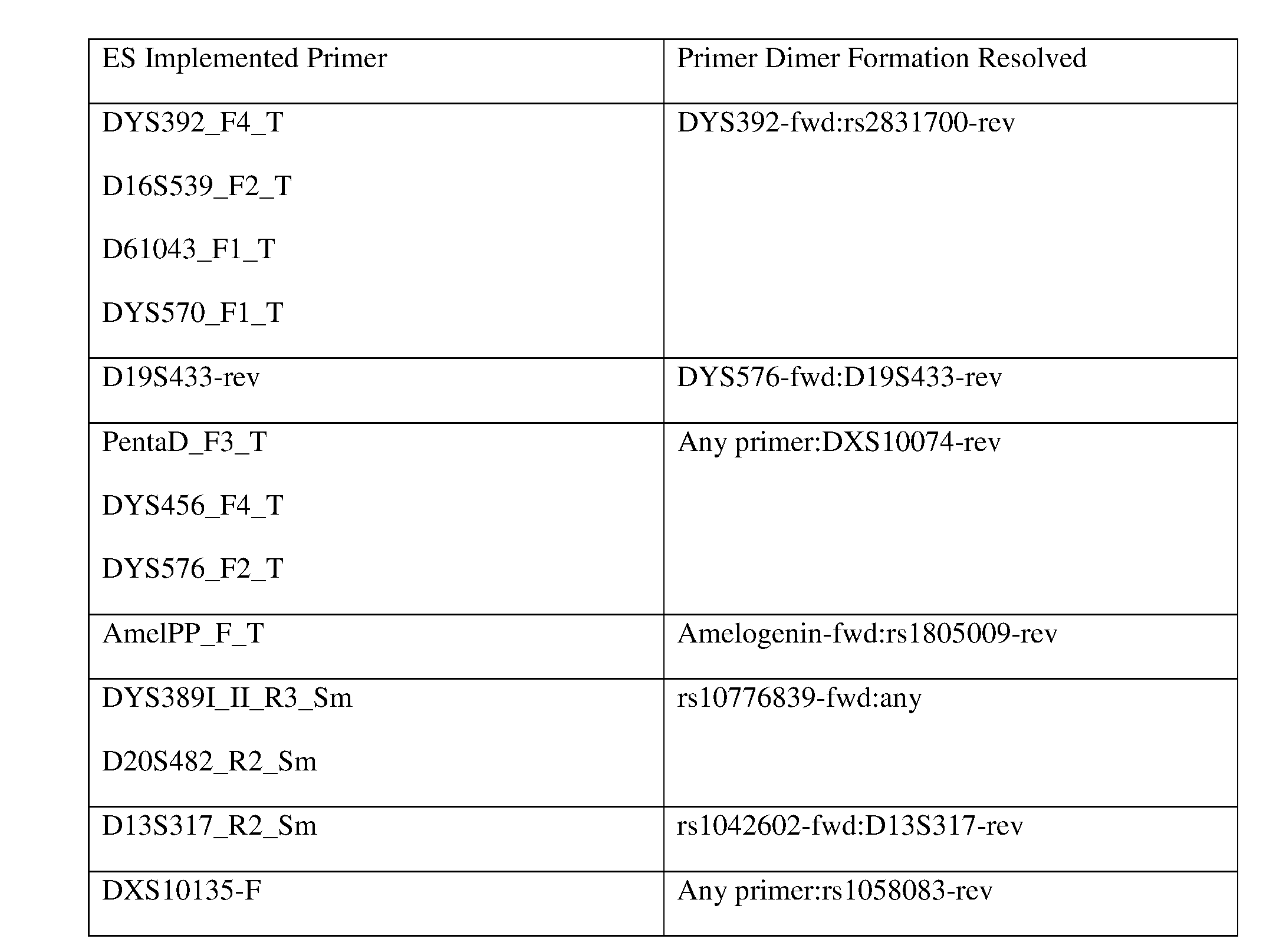 Figure imgf000070_0001
