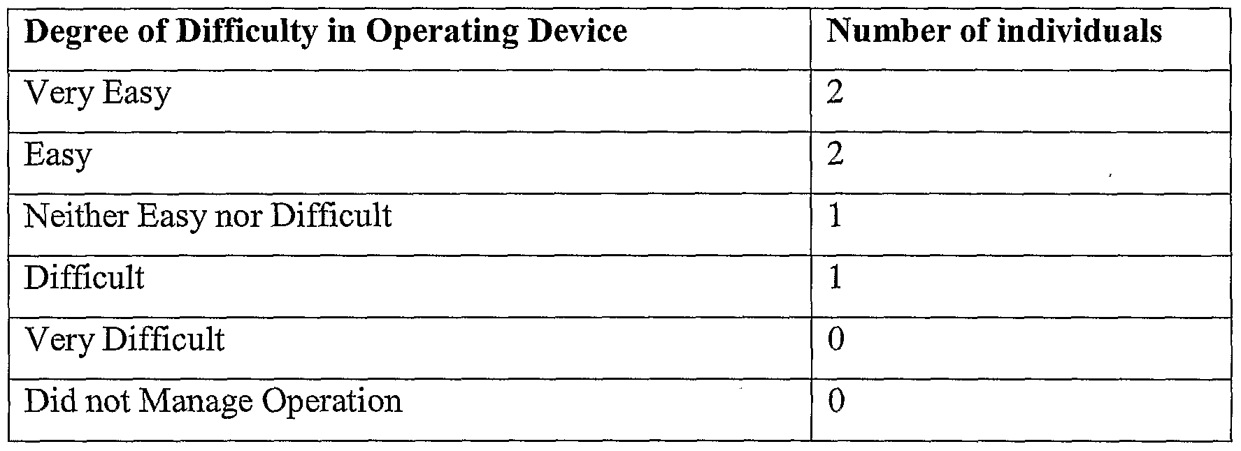 Figure imgf000011_0001
