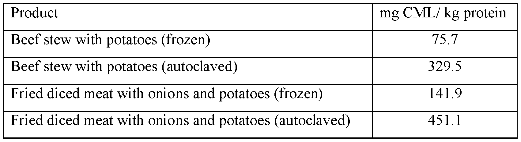 Figure imgf000010_0001