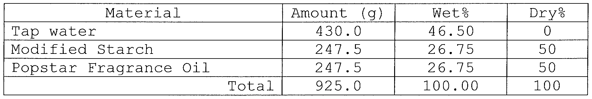 Figure imgf000053_0001