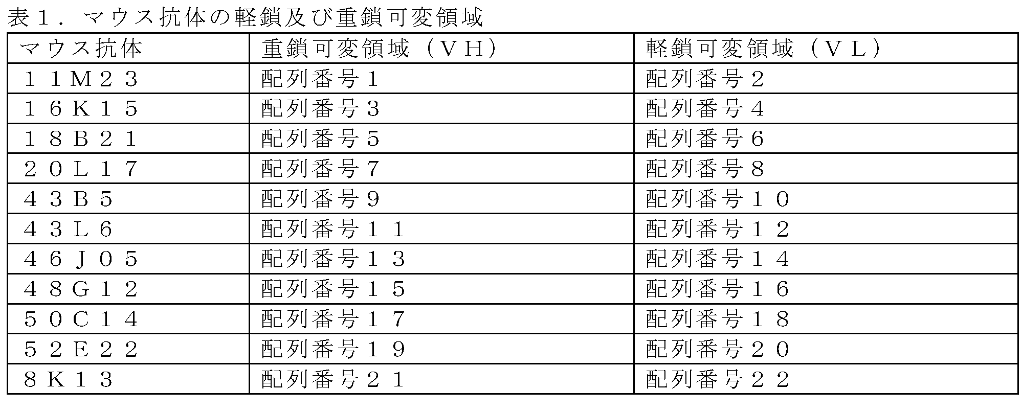 Figure 2023503180000001