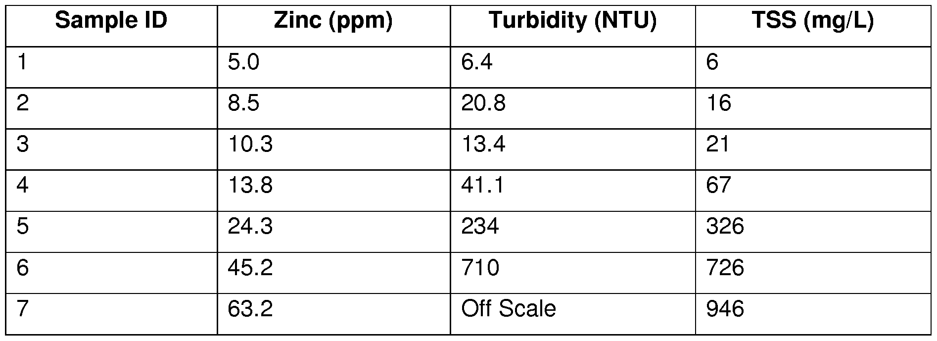 Figure imgf000013_0001