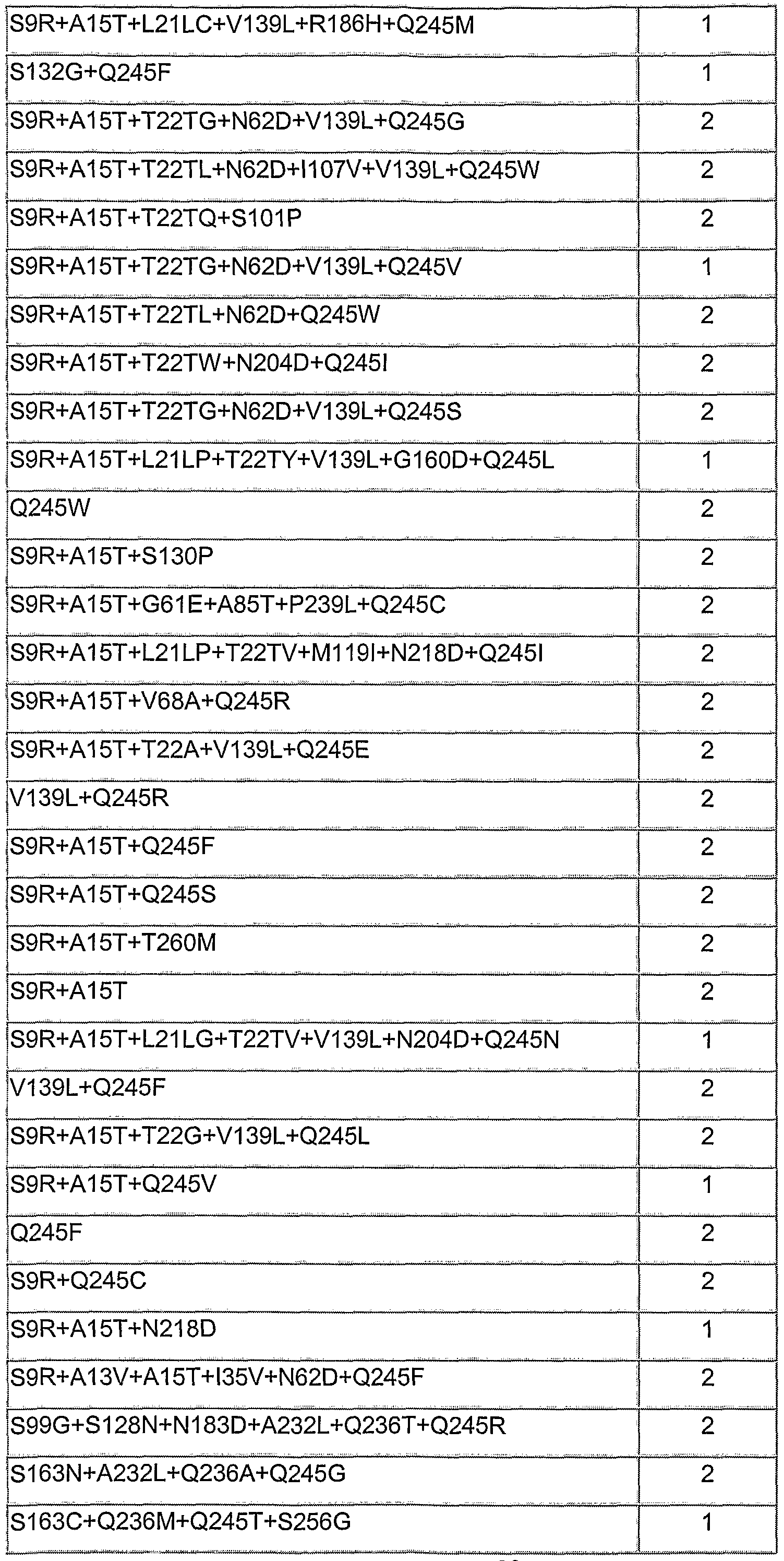 Figure imgf000061_0001