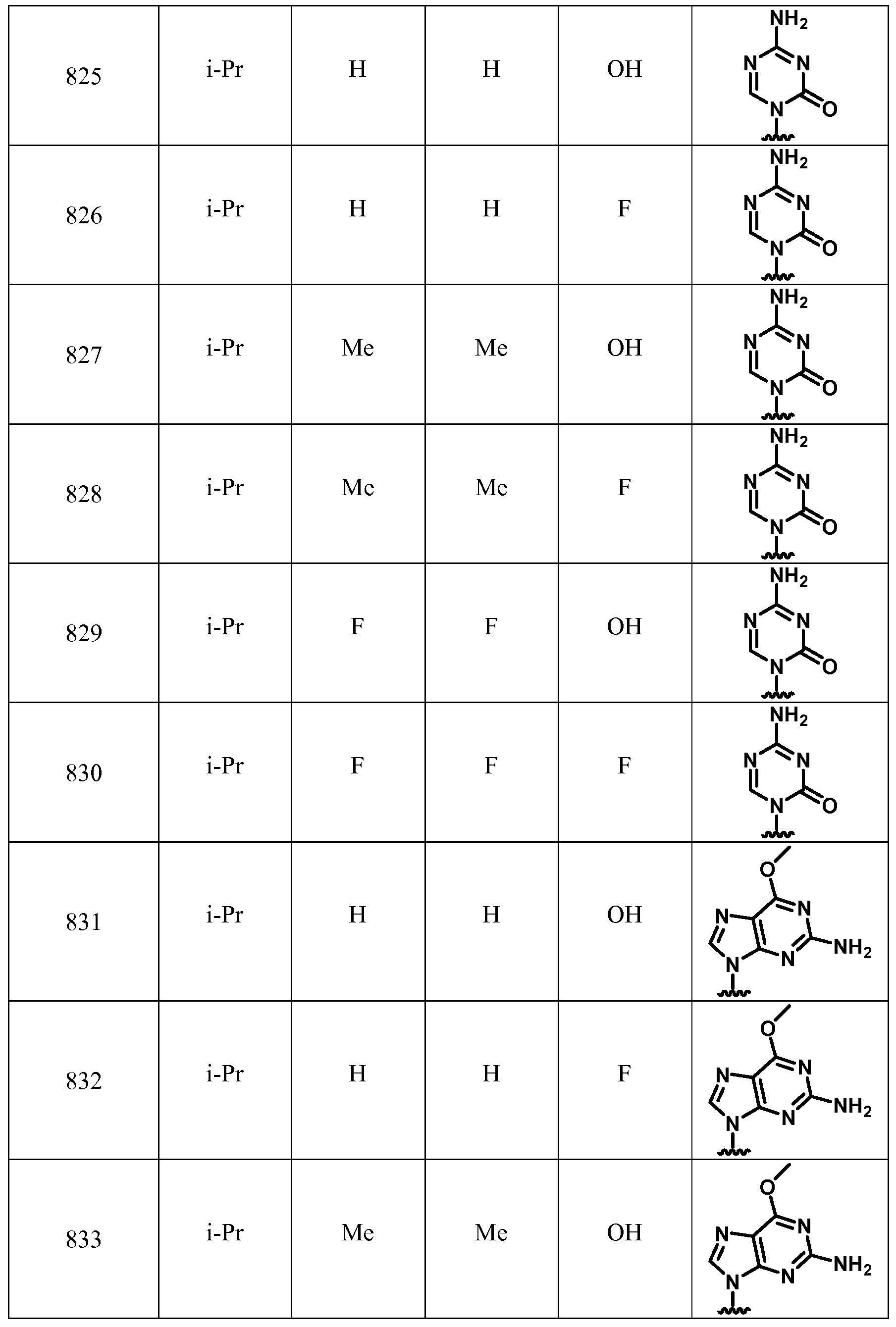 Figure imgf000256_0001