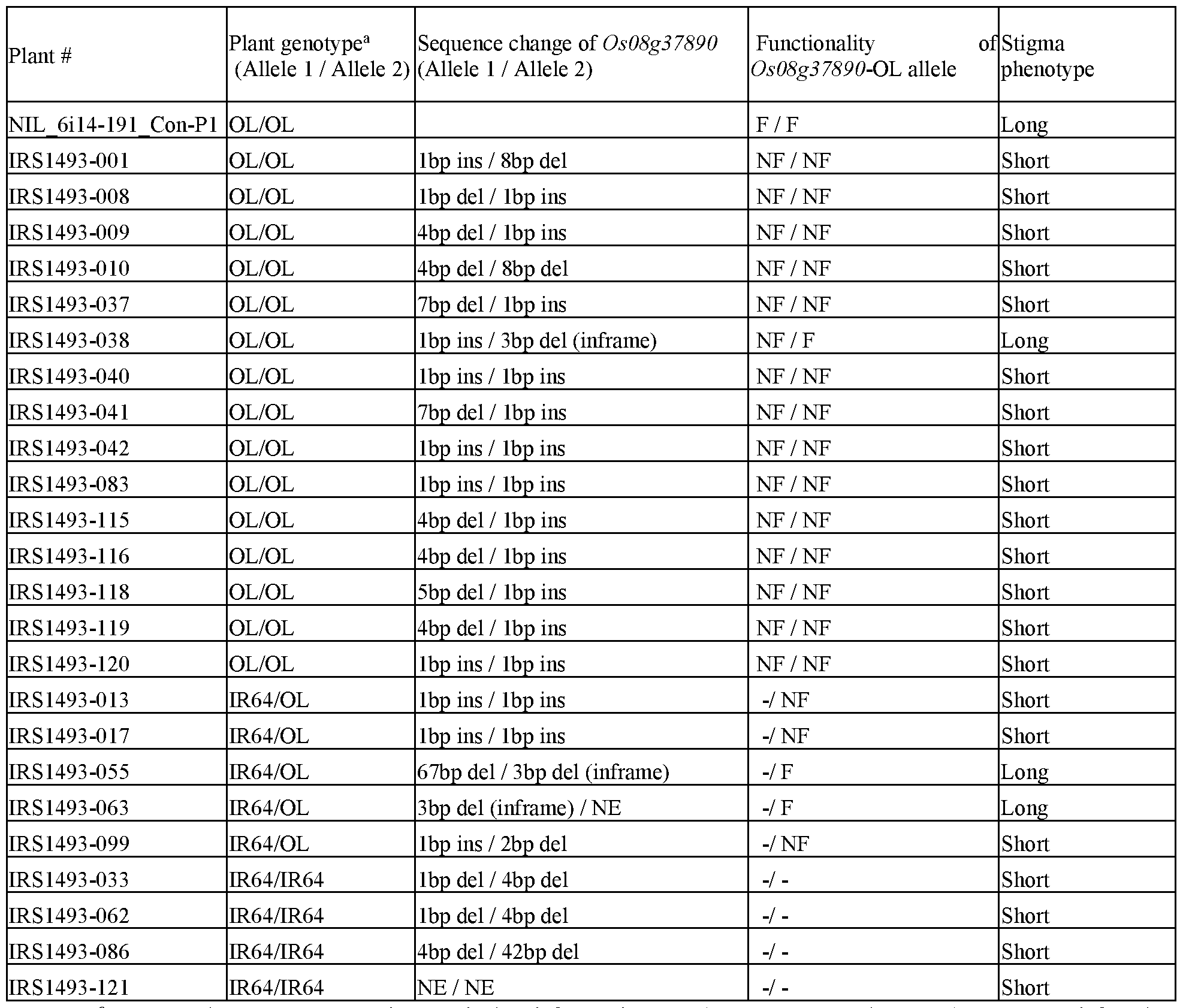 Figure imgf000060_0001