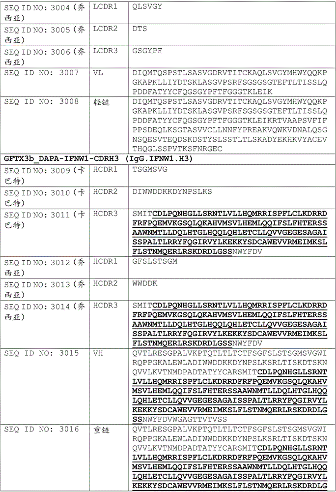 Figure BDA0002375507530003261