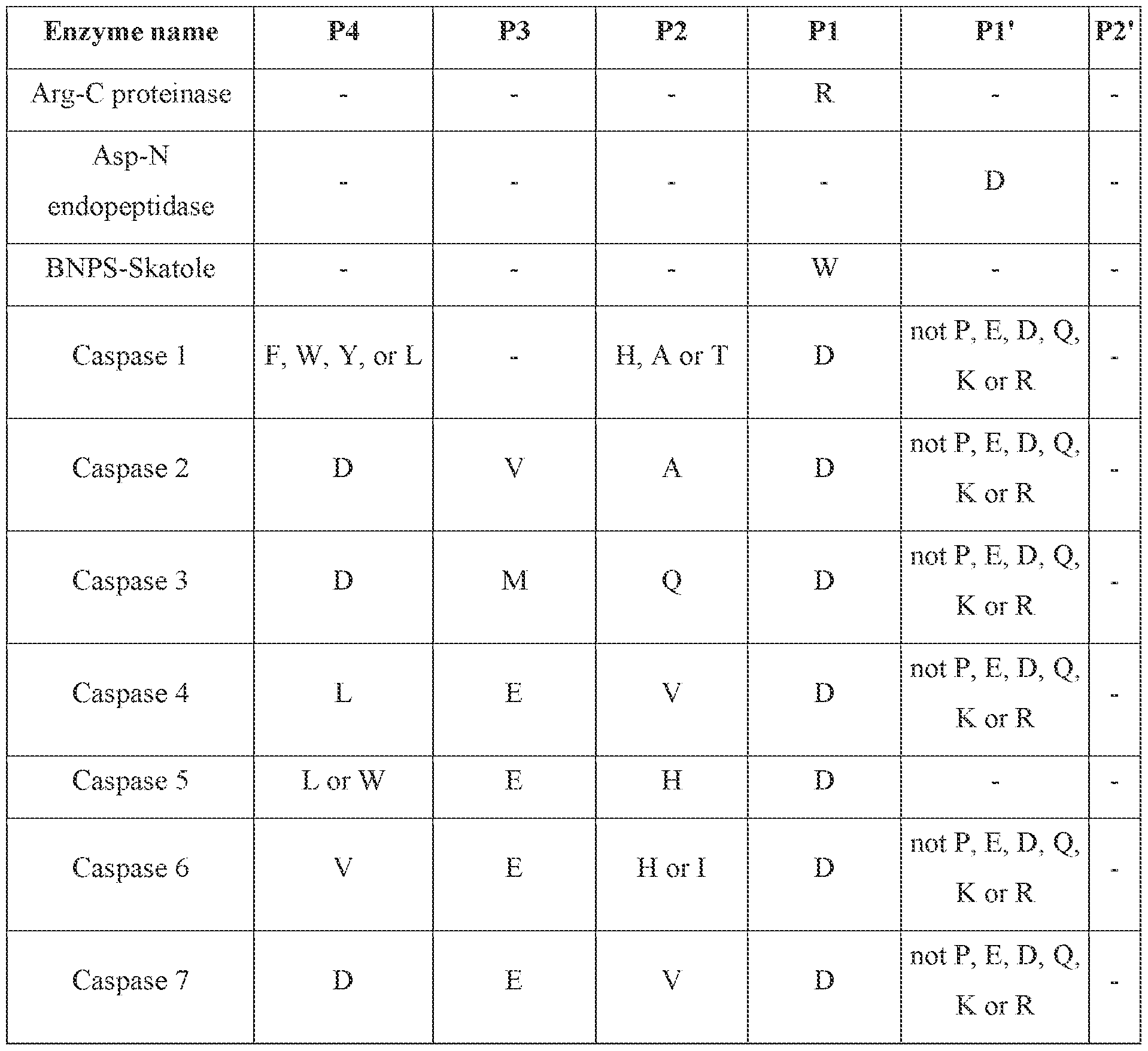 Figure imgf000044_0002