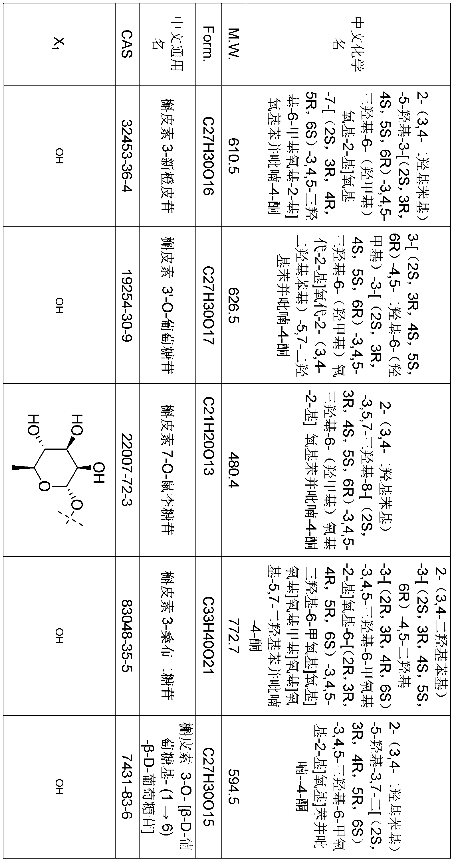 Figure PCTCN2022085860-appb-000009