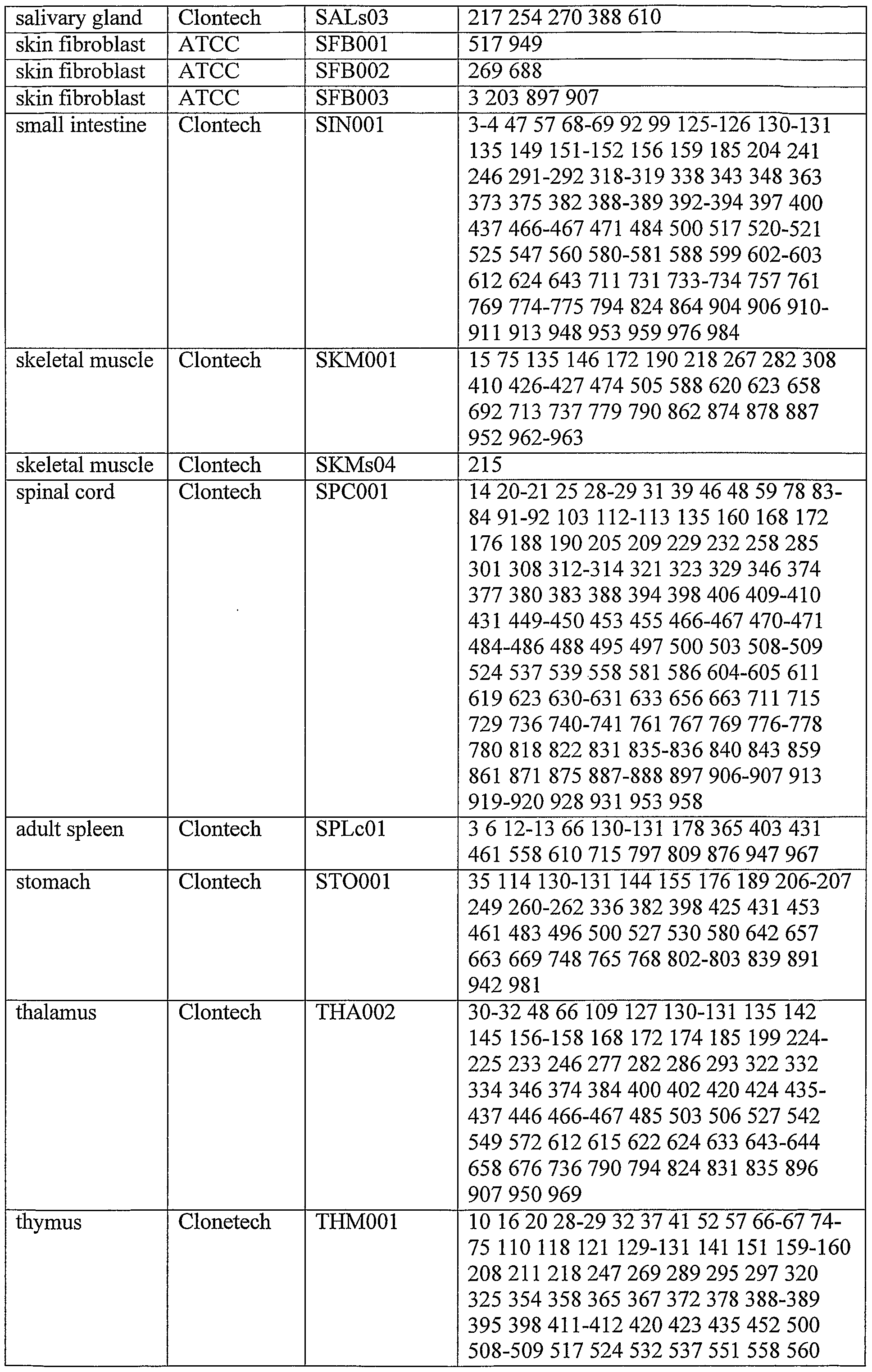 Figure imgf000126_0001