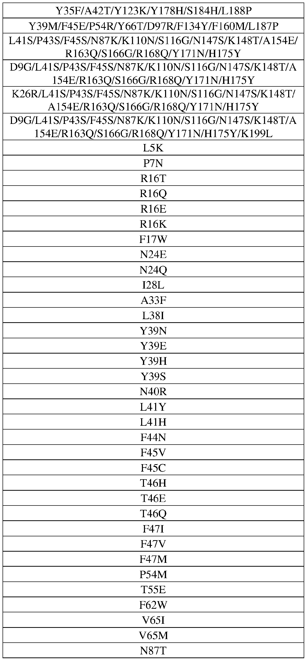 Figure imgf000055_0001