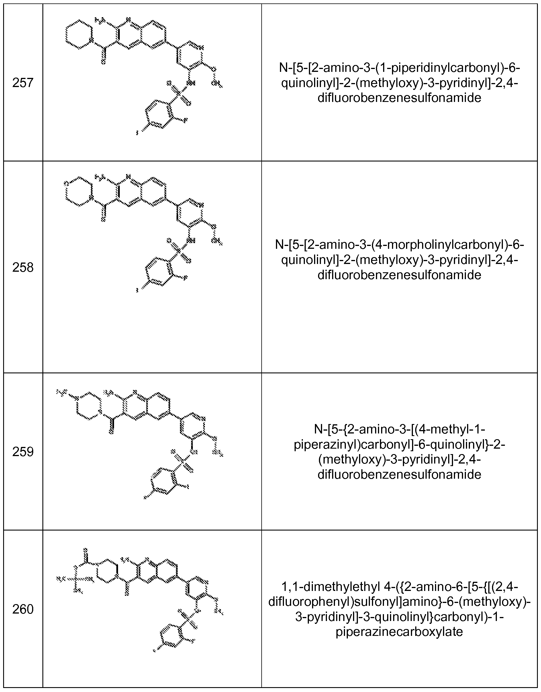 Figure imgf000084_0001