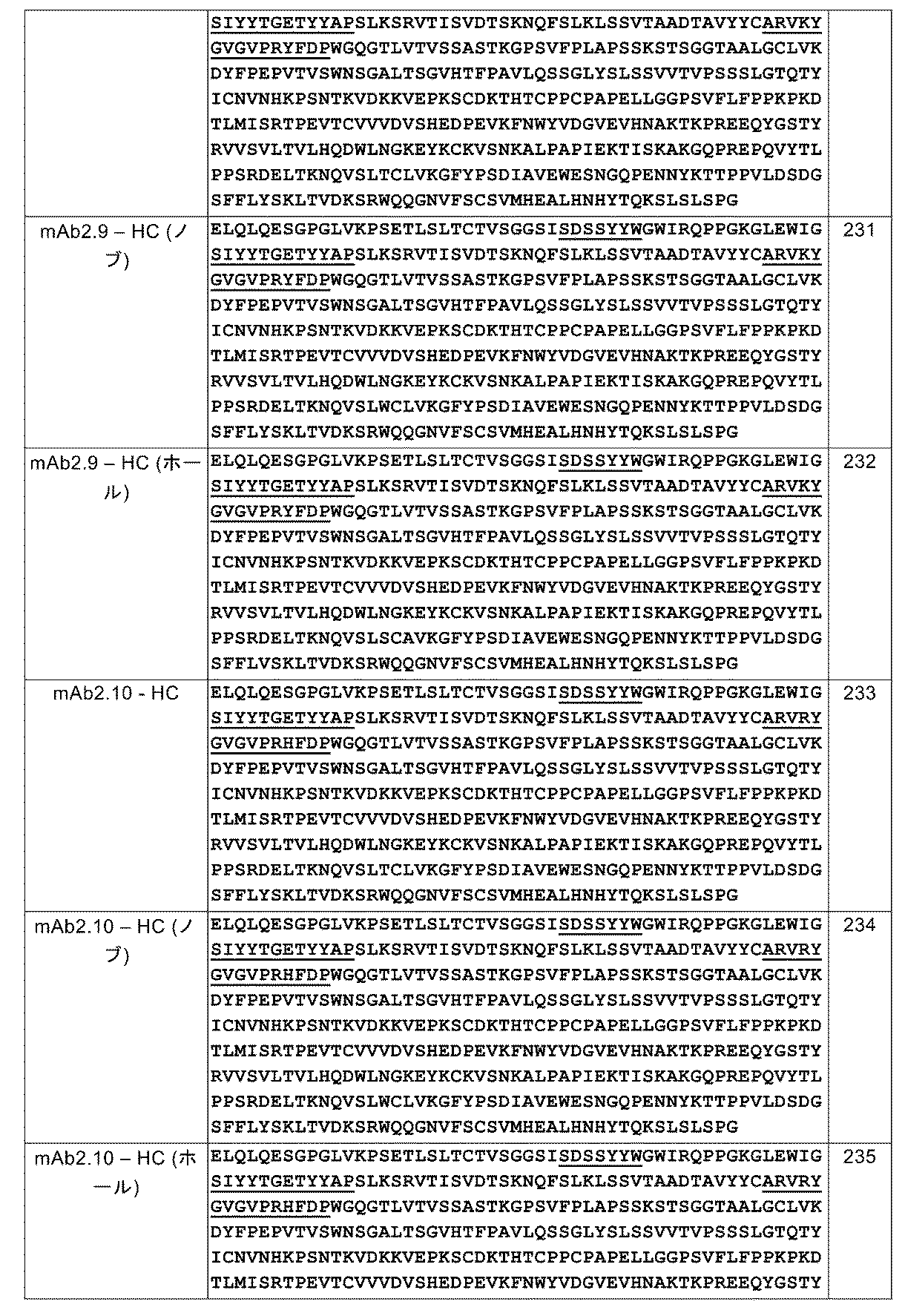 Figure 2023531222000022