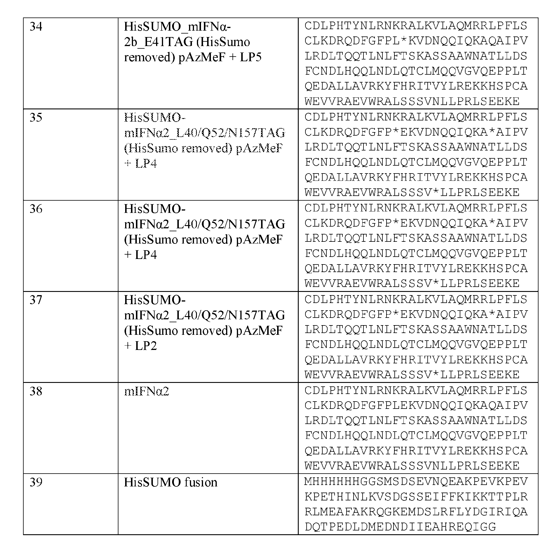 Figure imgf000148_0001