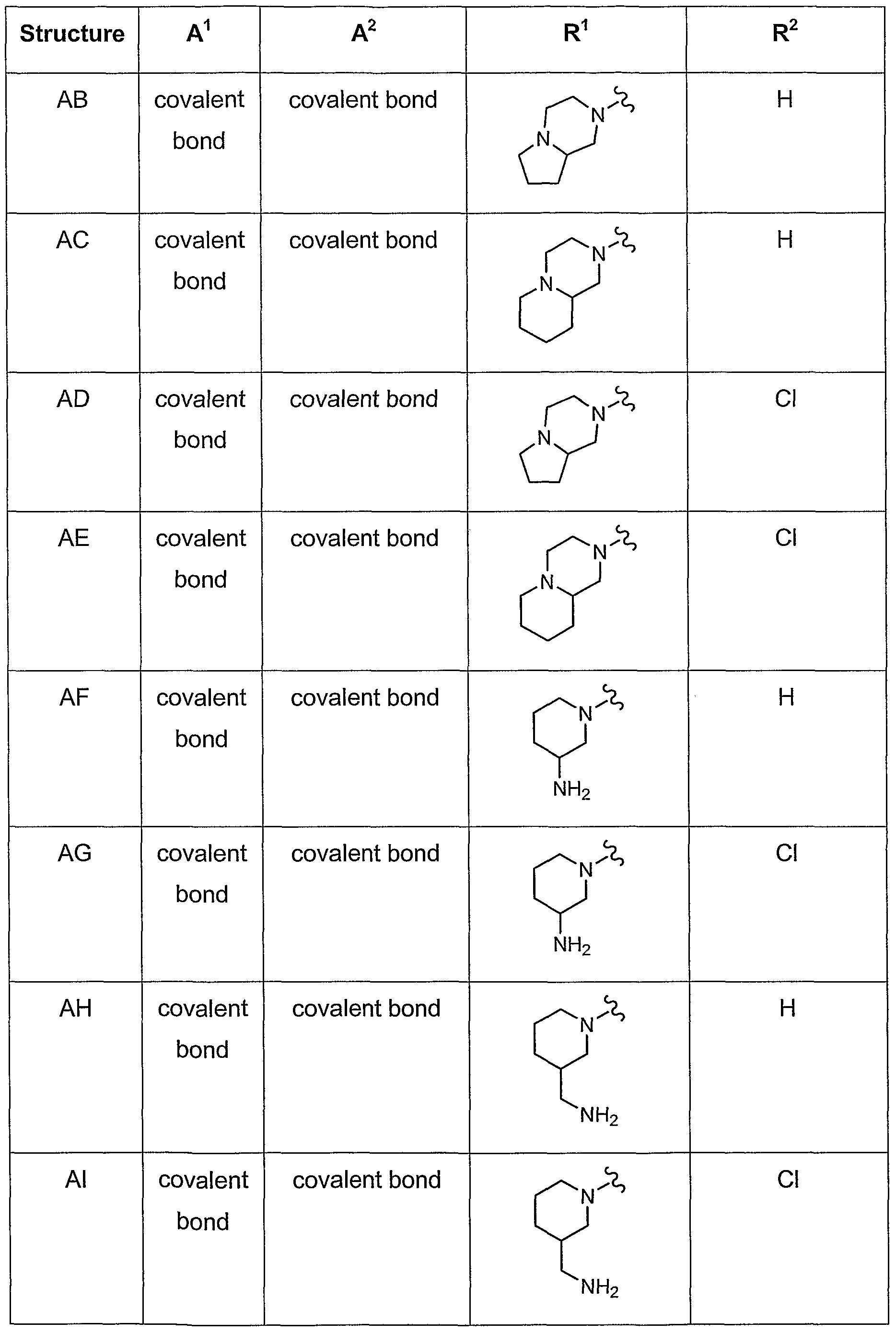 Figure imgf000163_0001