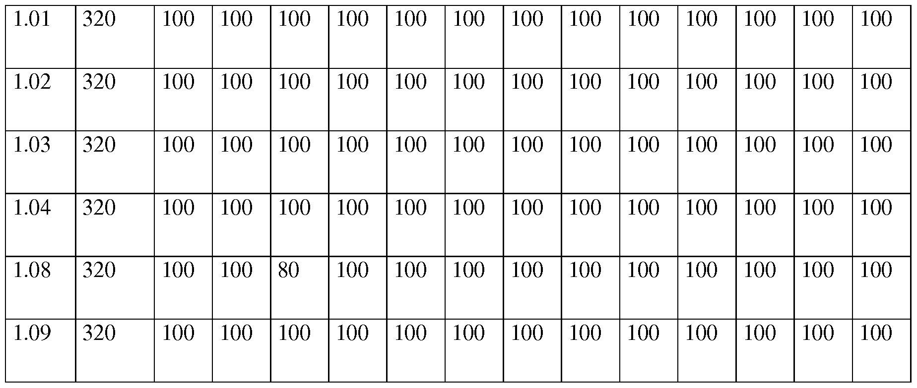 Figure imgf000068_0001