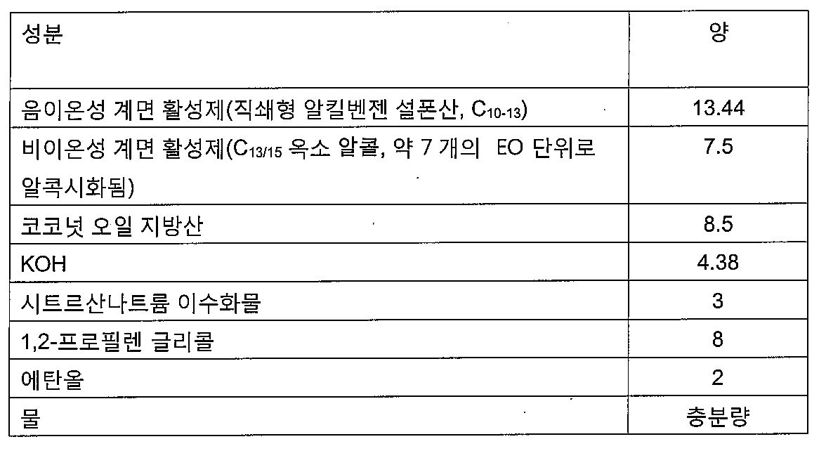 Figure 112011100723481-pct00008