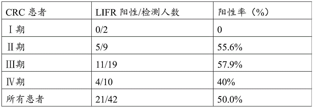 Figure GDA0003695642190000341