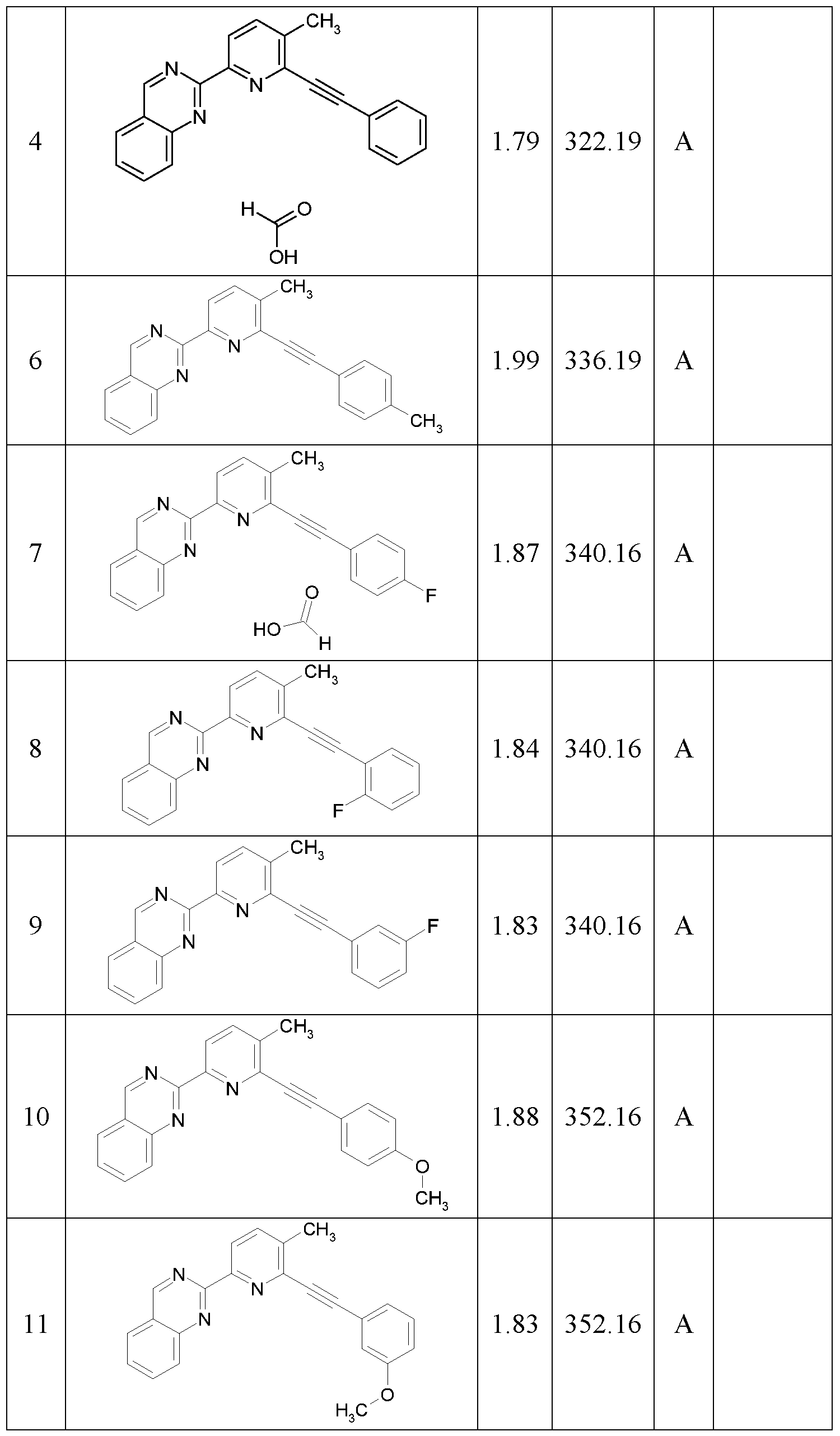 Figure imgf000189_0001