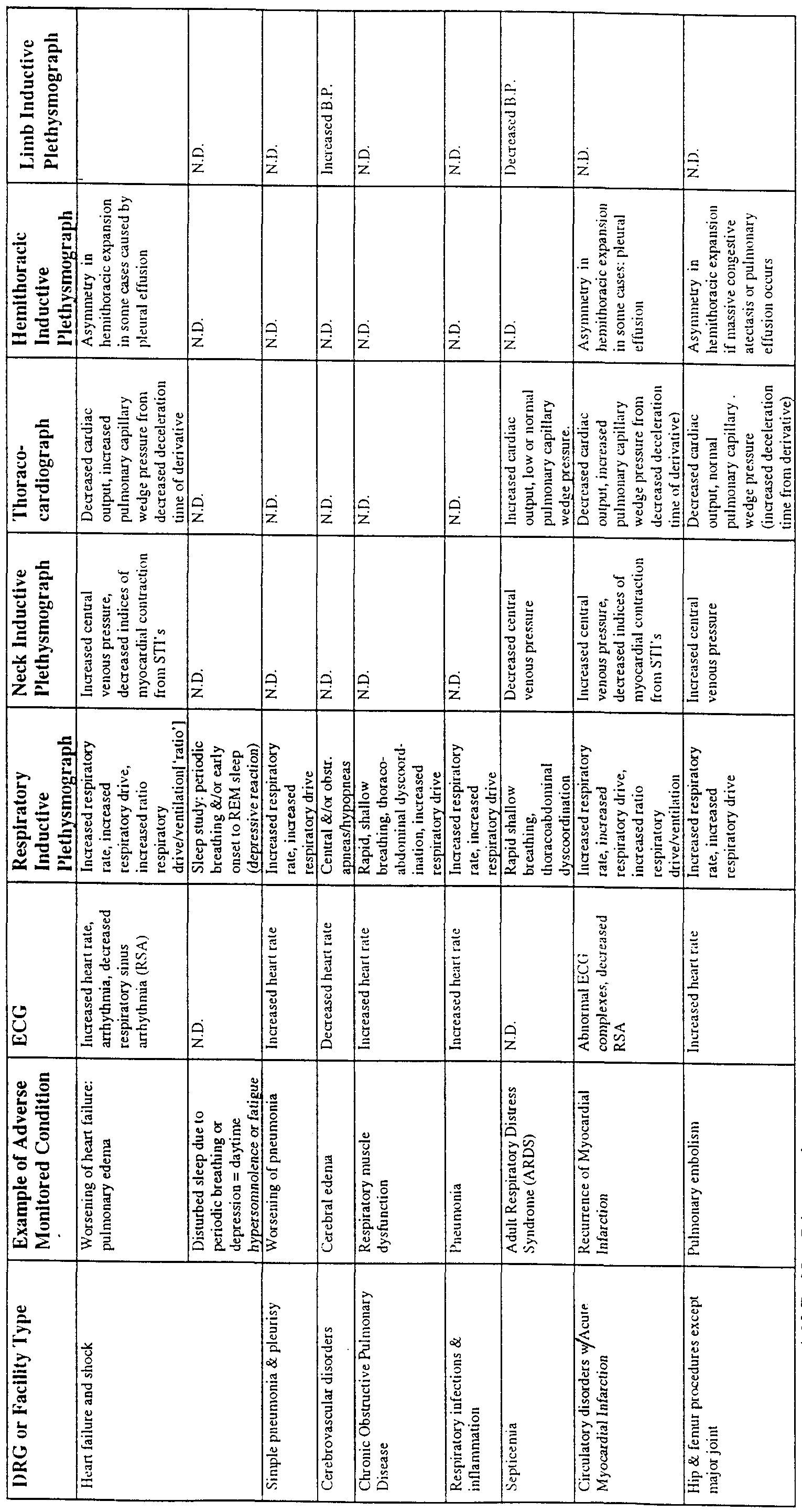 Figure imgf000022_0001