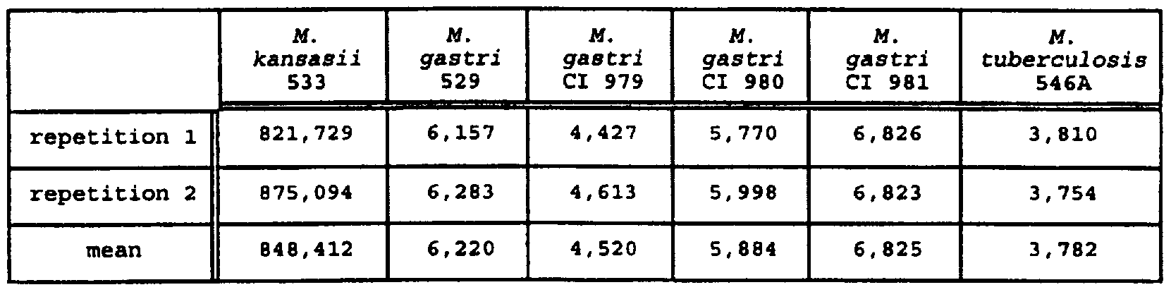 Figure imgf000030_0001