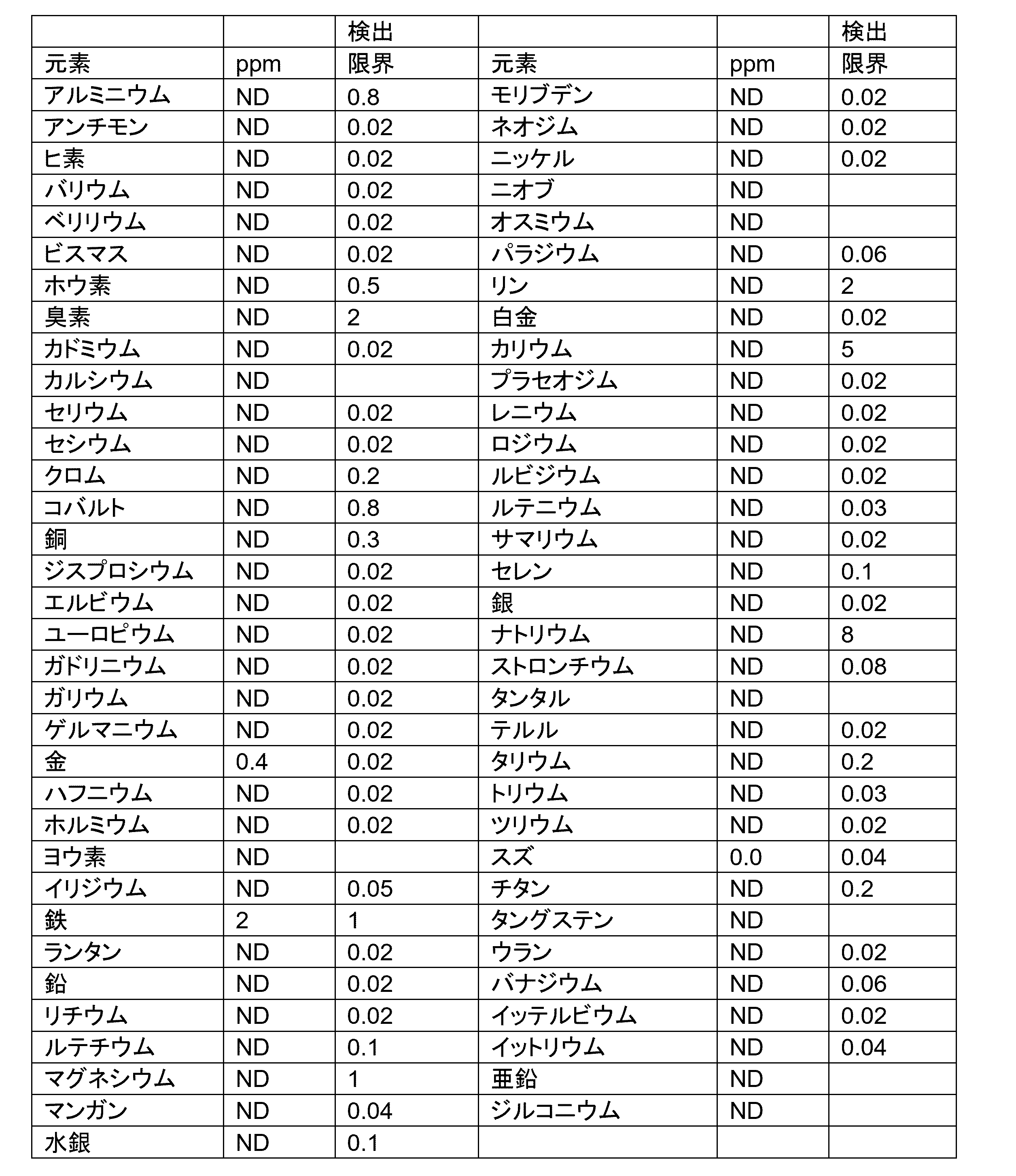 Figure 2024503402000060